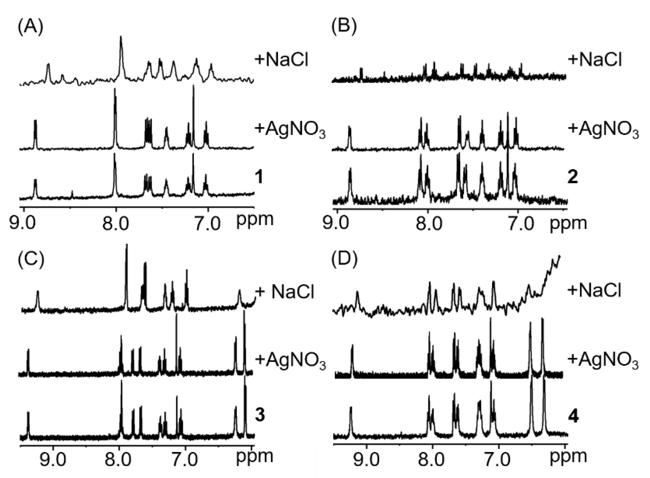 Molecules 25 04540 g002 Molecules 25 04540 g002