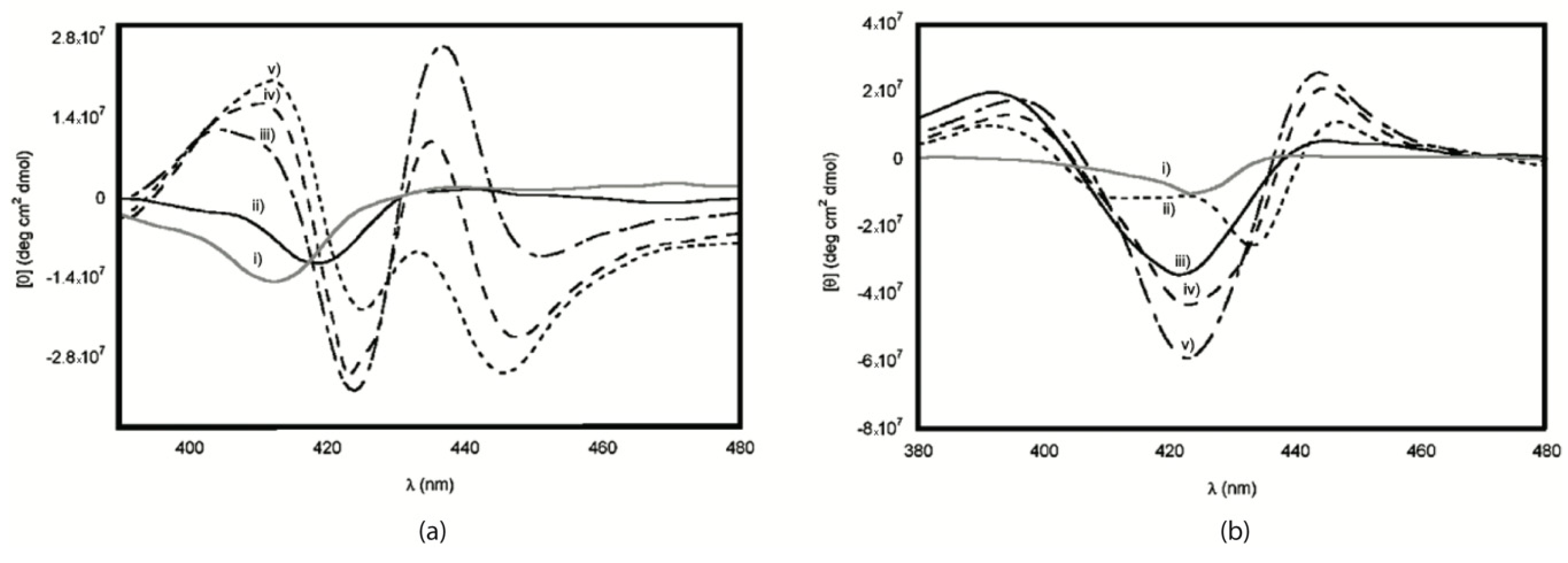 Molecules 25 04544 g008