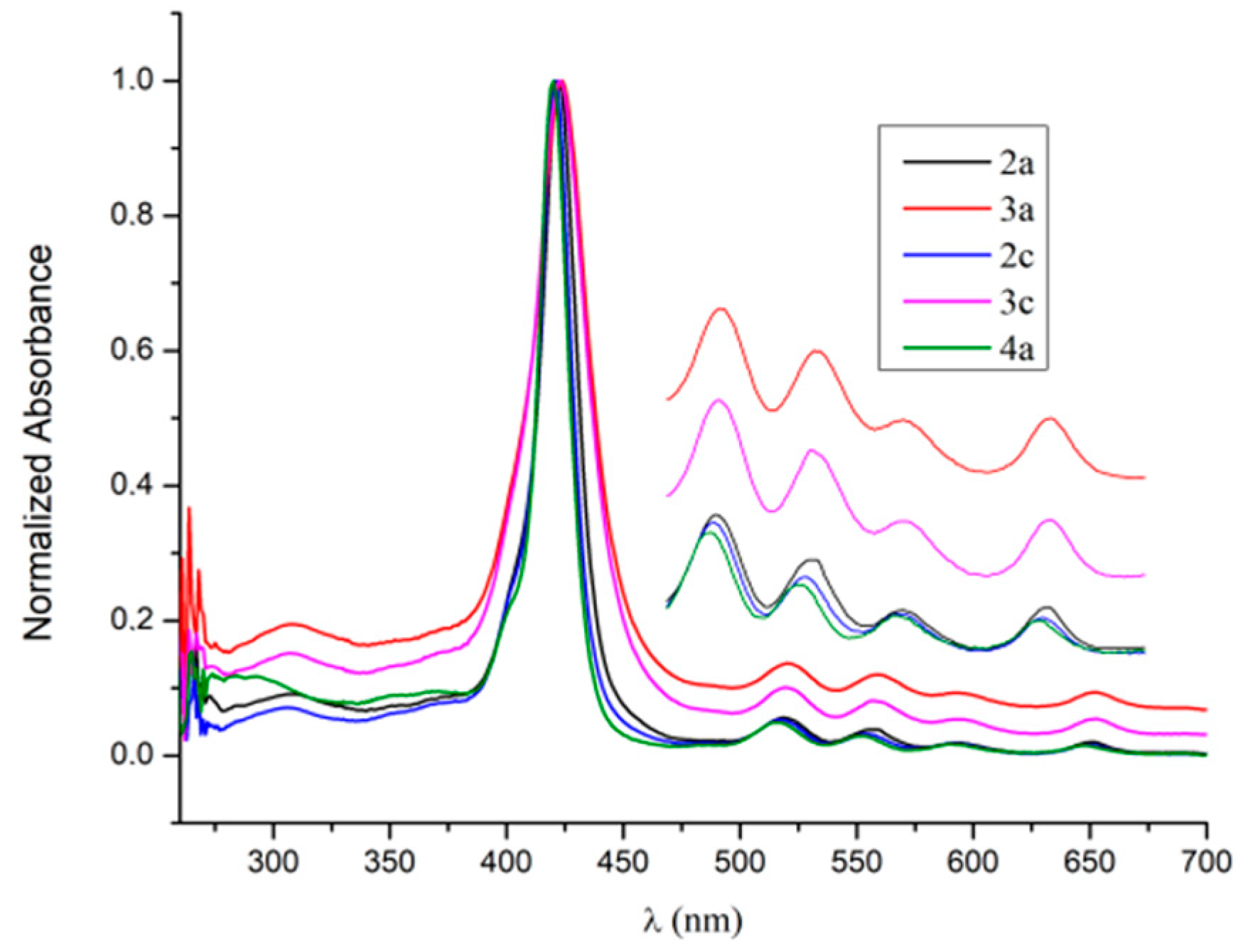 Molecules 25 04546 g001 Molecules 25 04546 g001