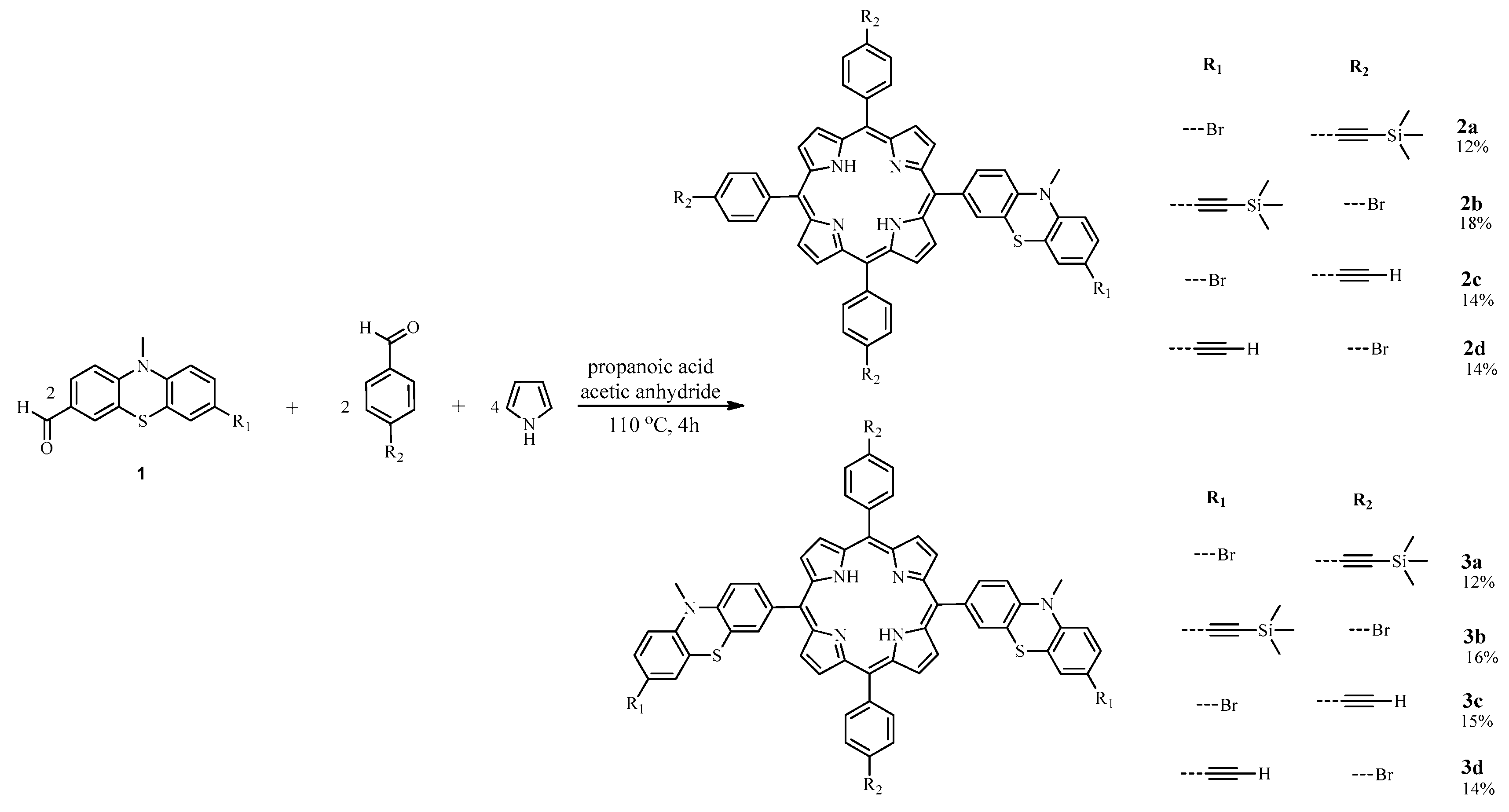 Molecules 25 04546 sch001 Molecules 25 04546 sch001