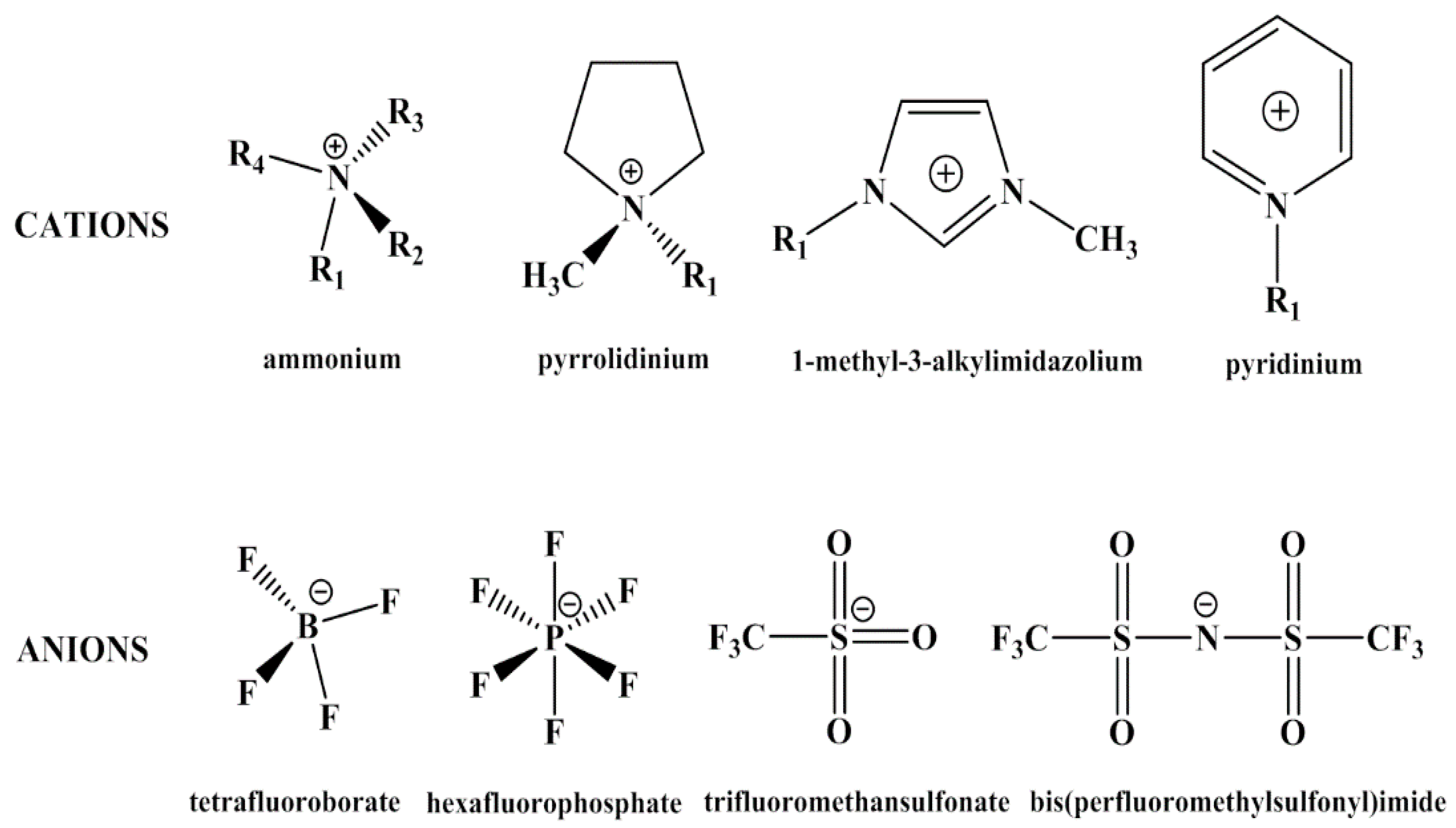 Molecules 25 04547 g002