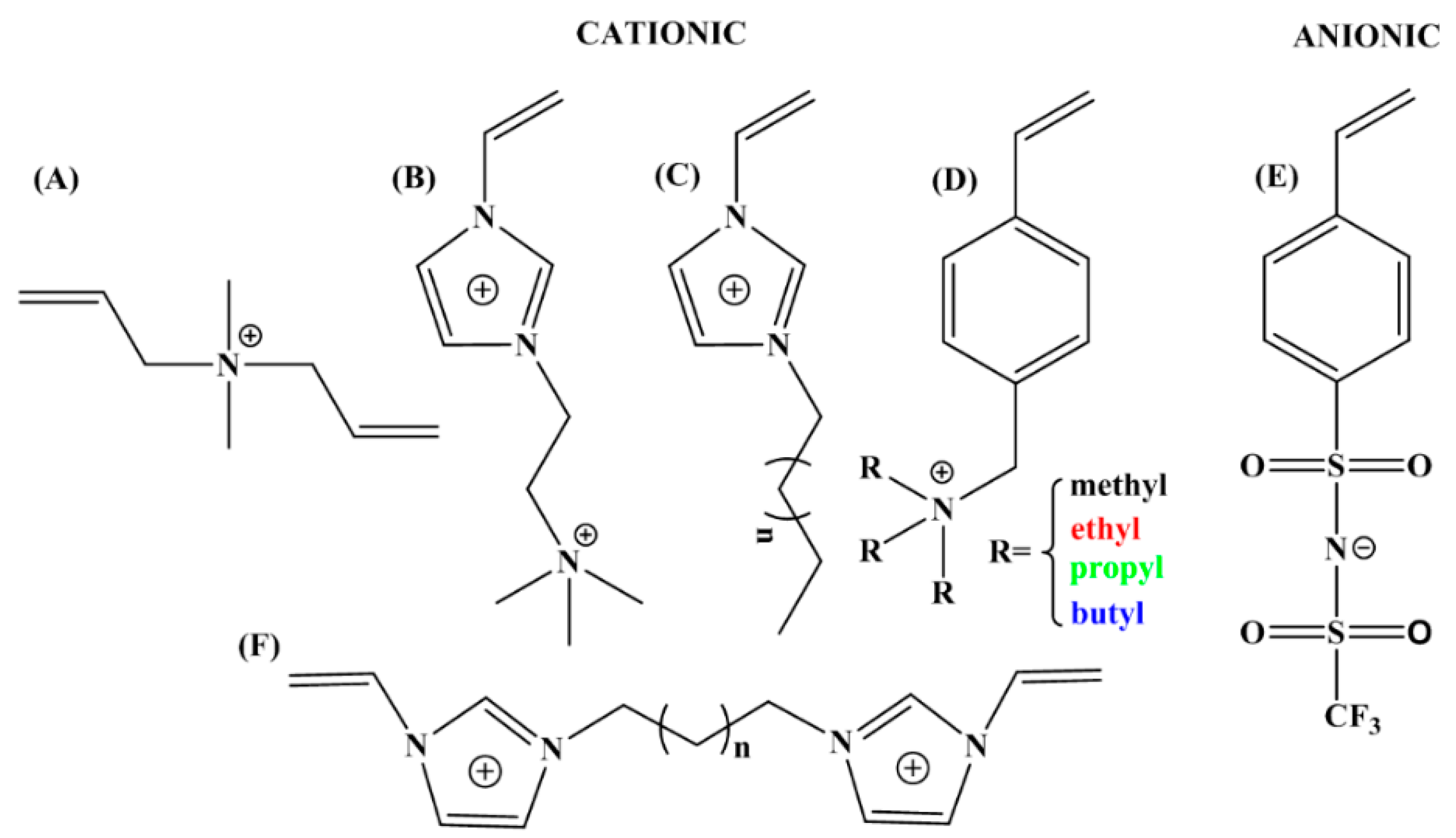 Molecules 25 04547 g004