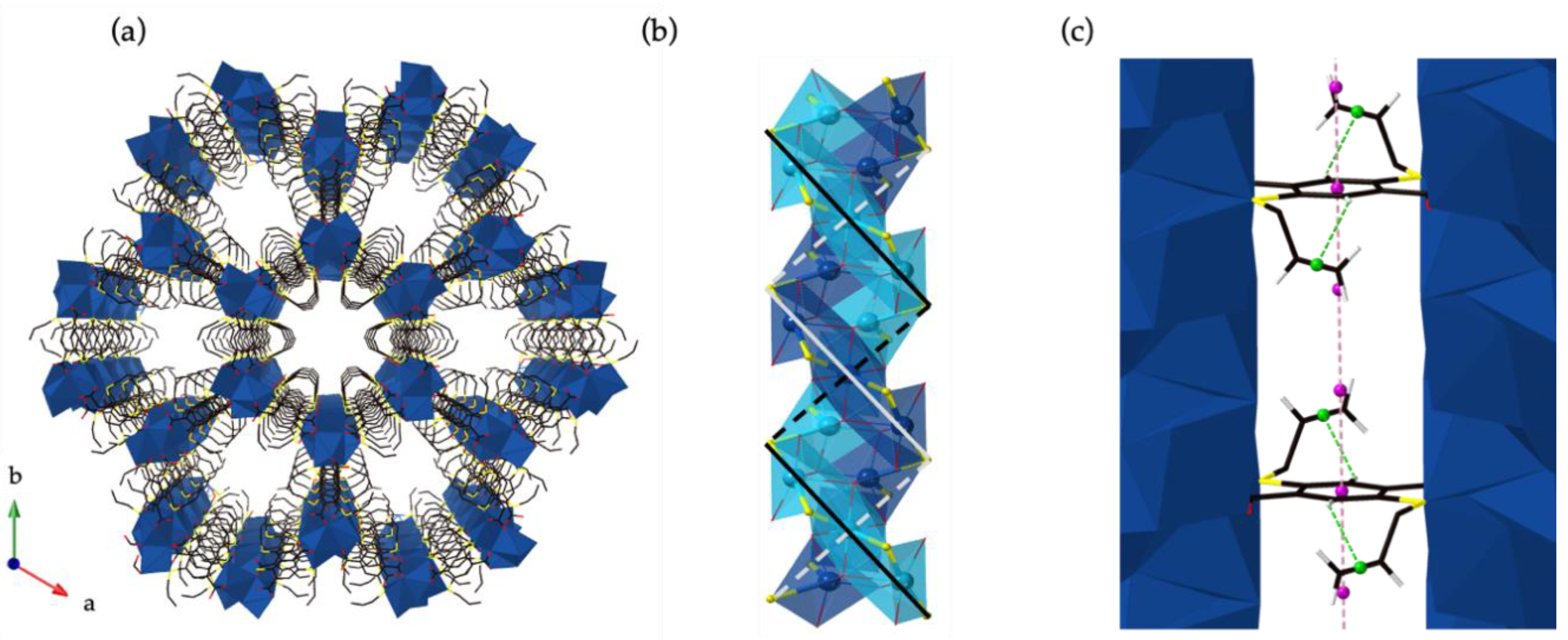 Molecules 25 04548 g002