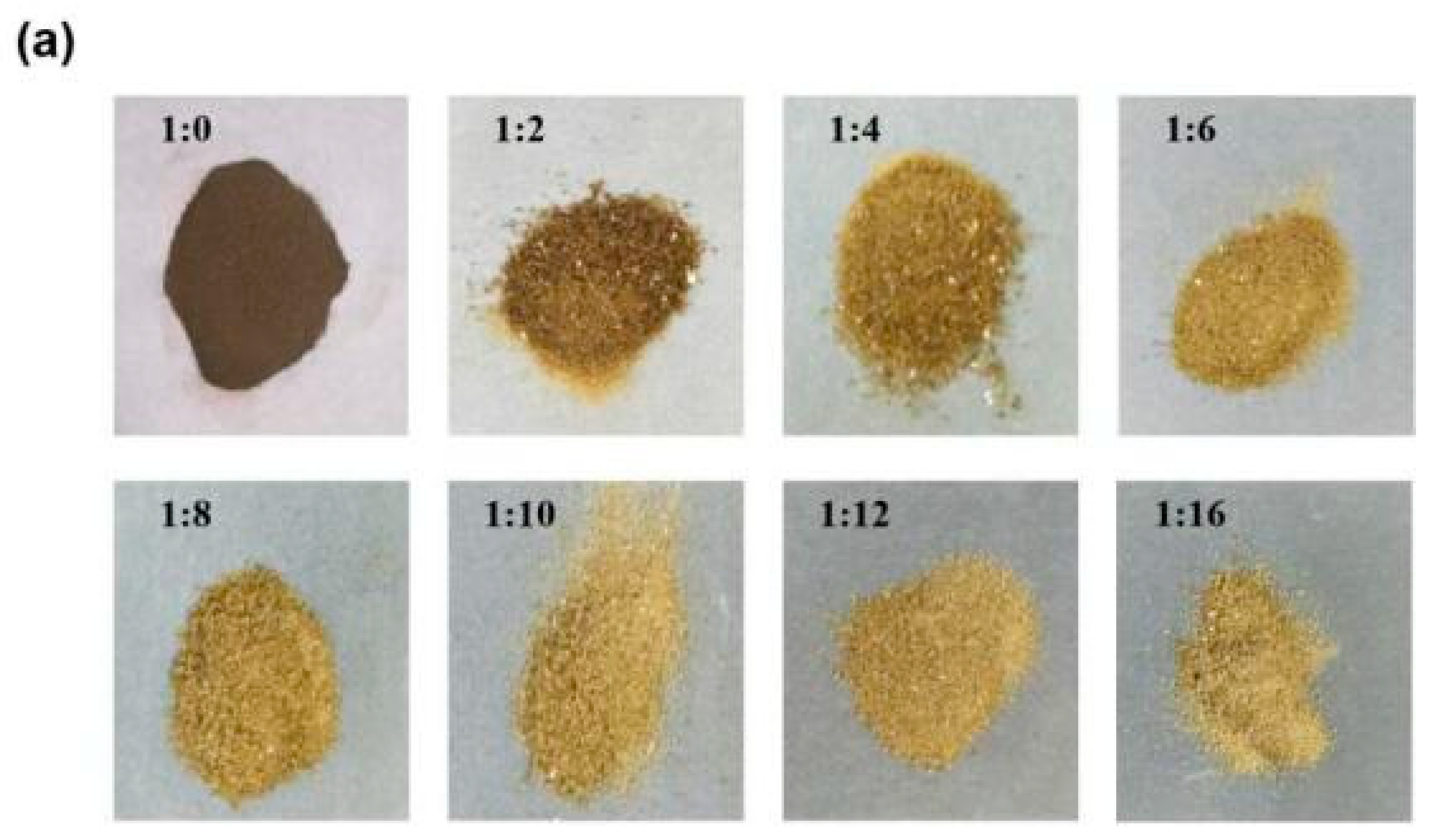 Molecules 25 04550 g001a