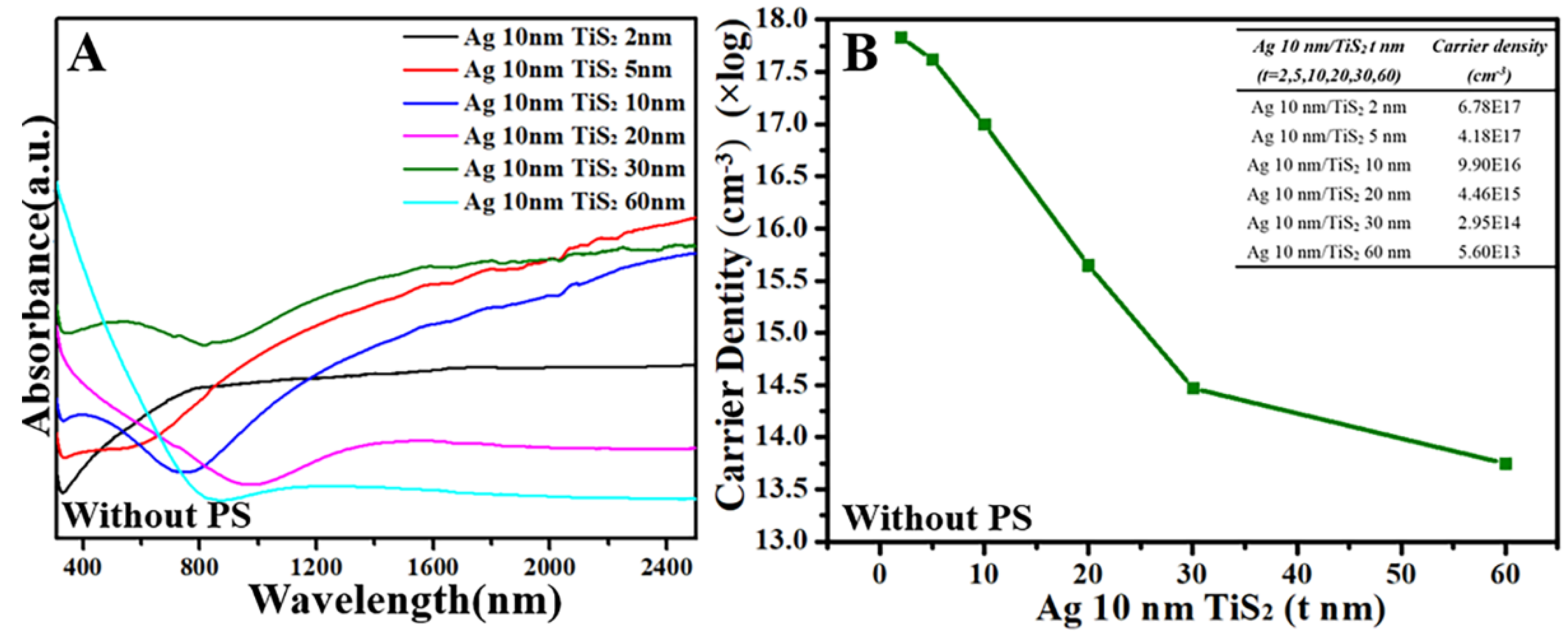 Molecules 25 04551 g006