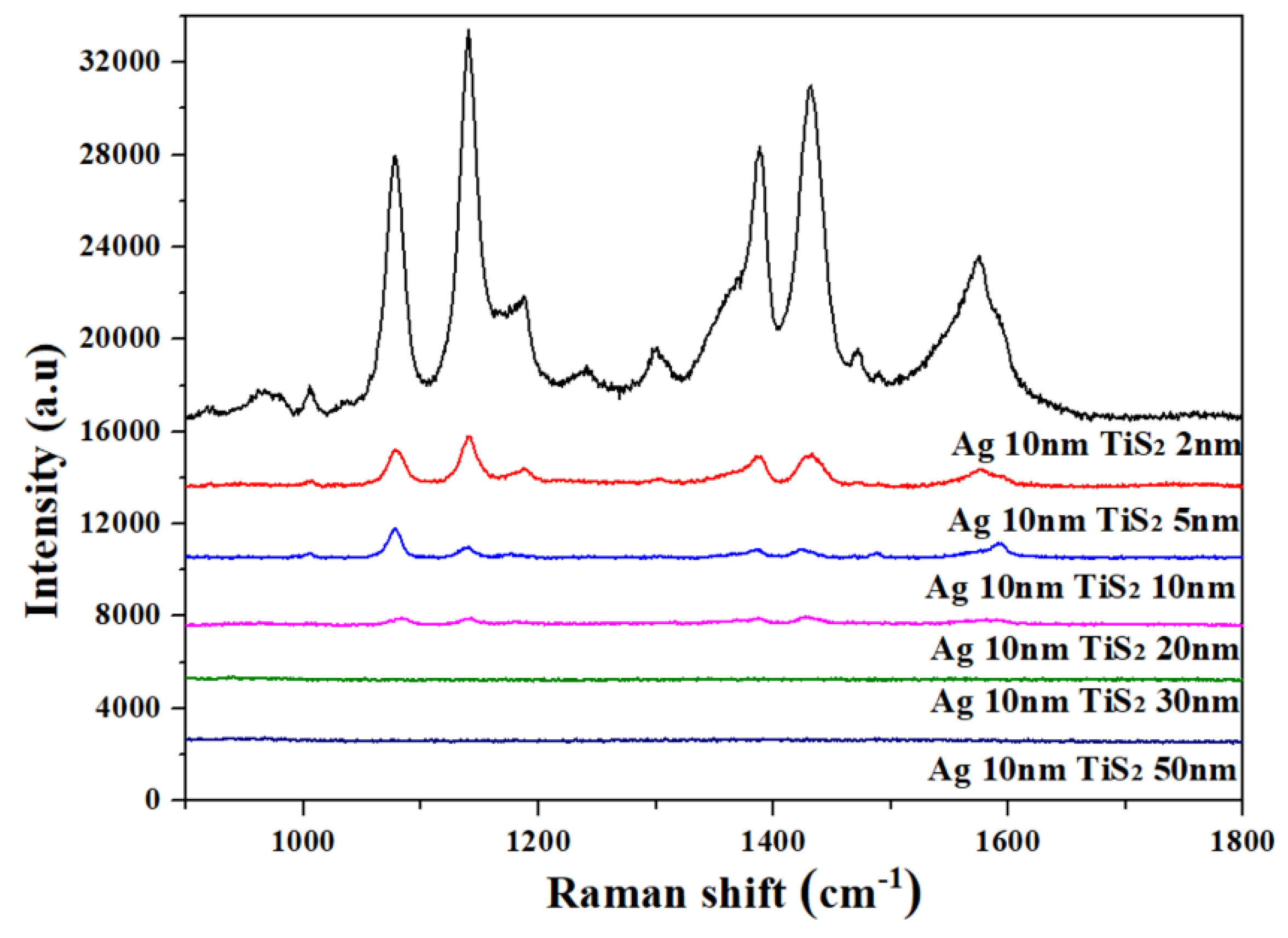Molecules 25 04551 g009