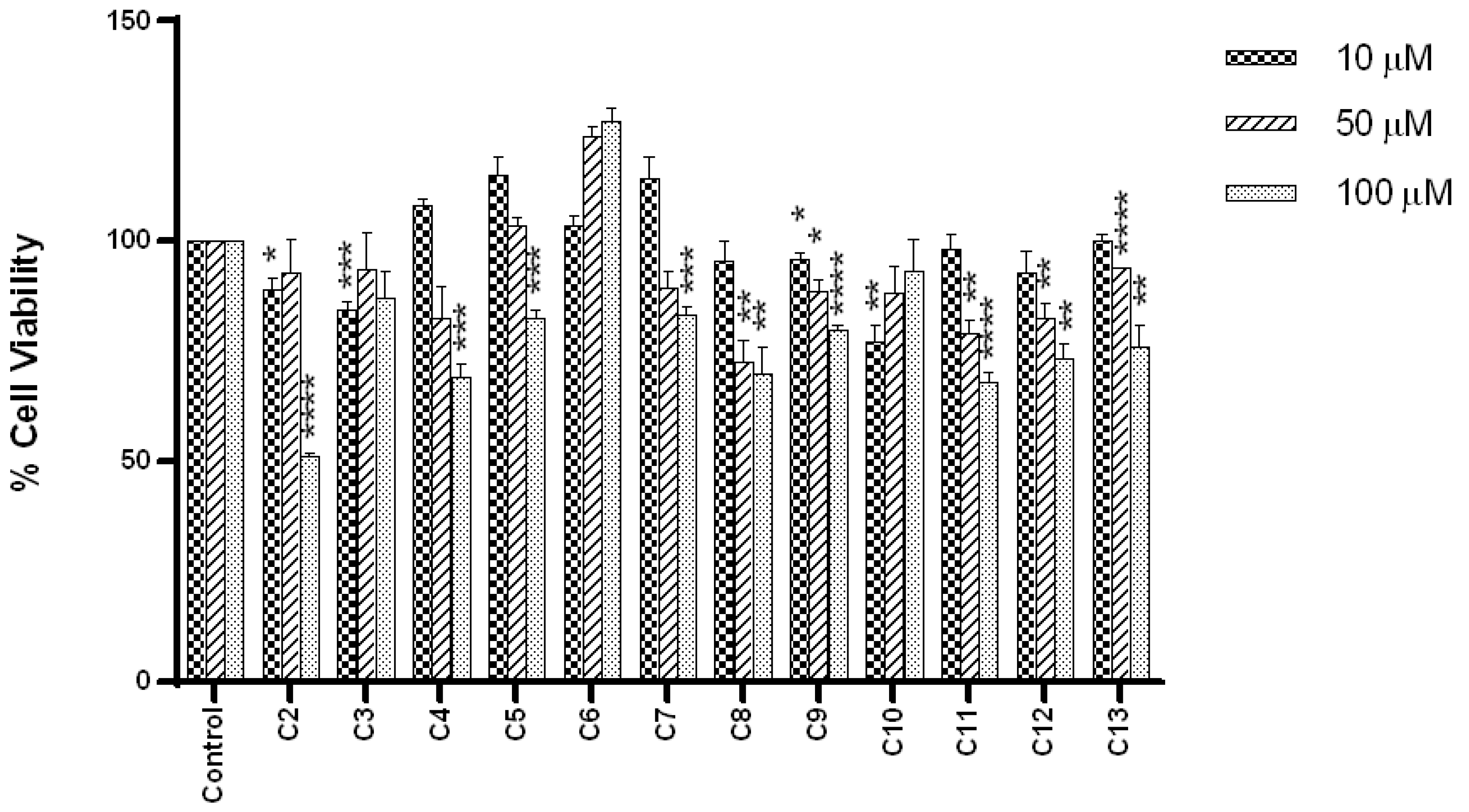 Molecules 25 04552 g004 Molecules 25 04552 g004