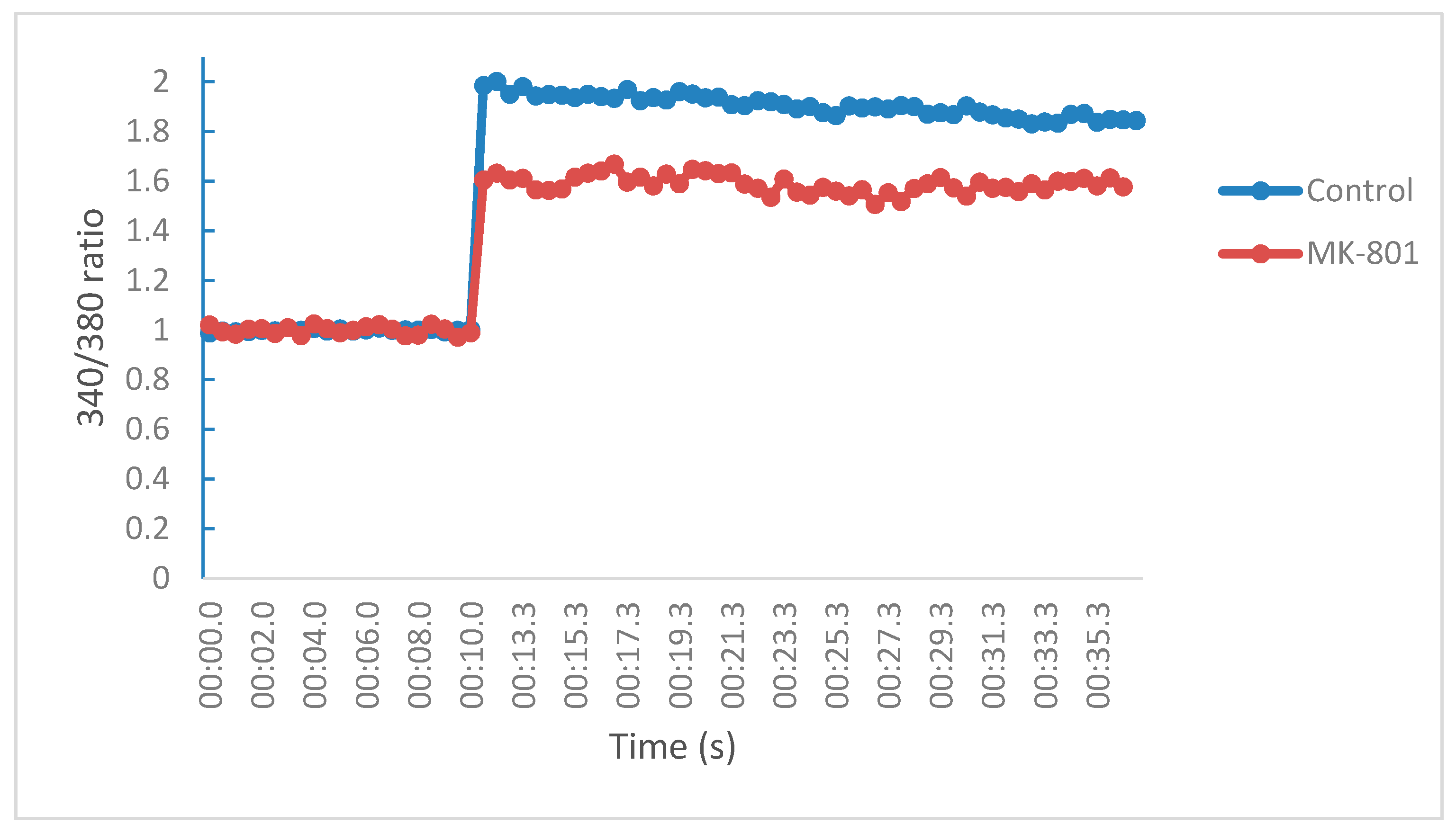 Molecules 25 04552 g005 Molecules 25 04552 g005