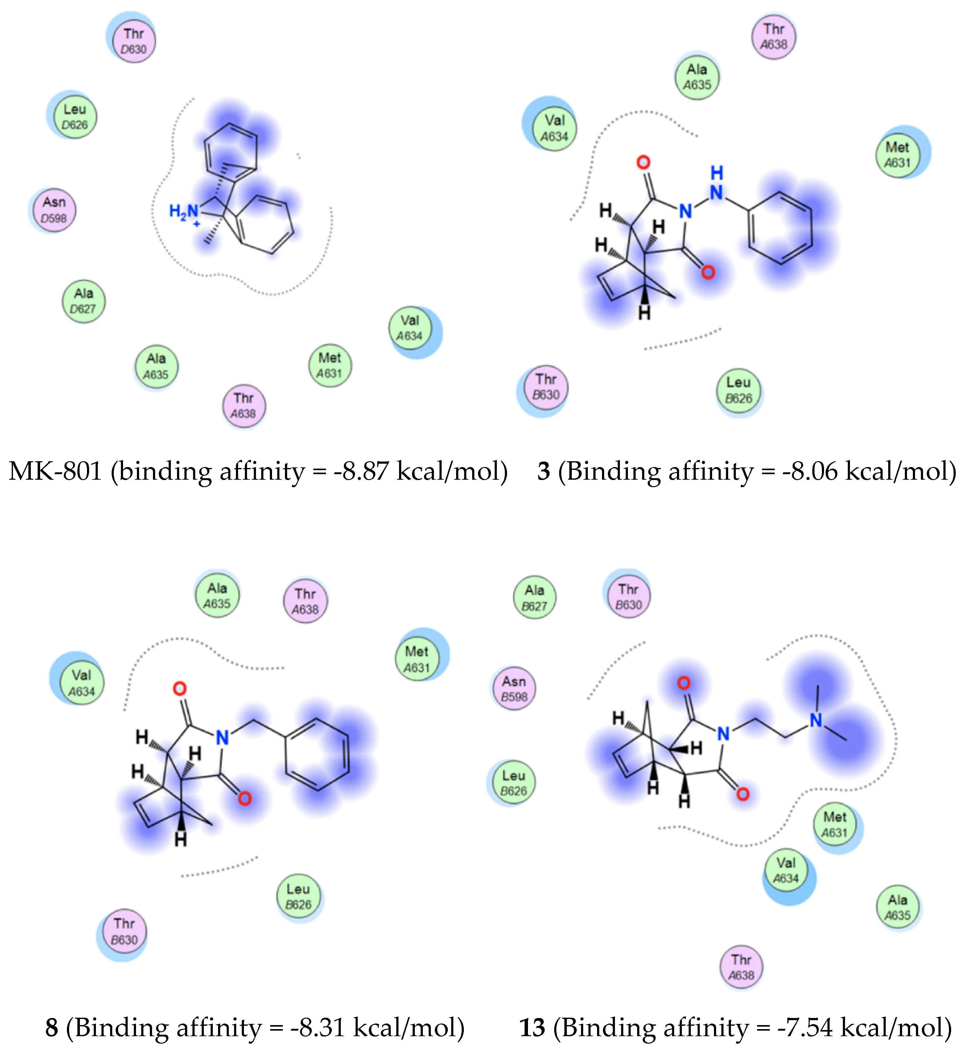 Molecules 25 04552 g007 Molecules 25 04552 g007