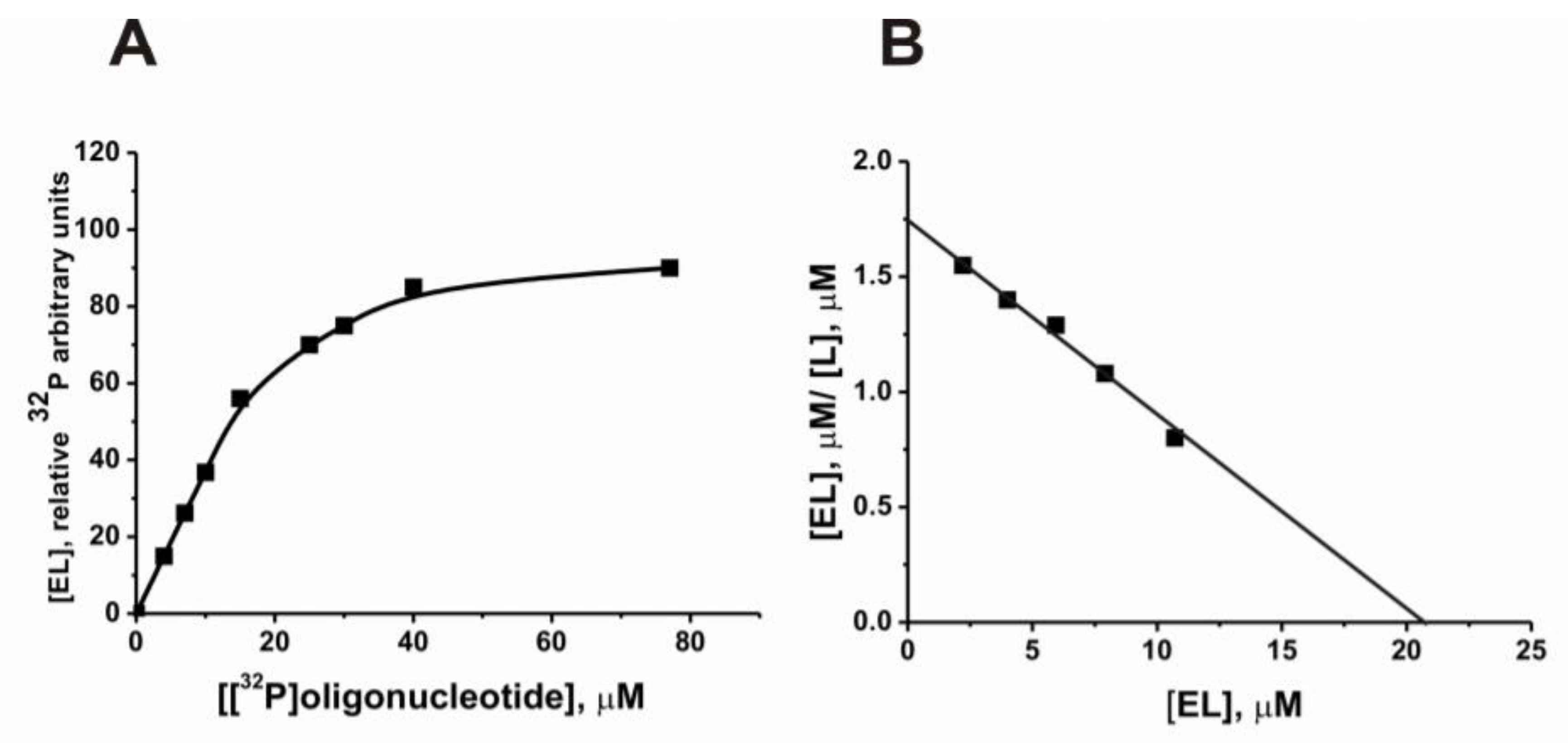 Molecules 25 04556 g001