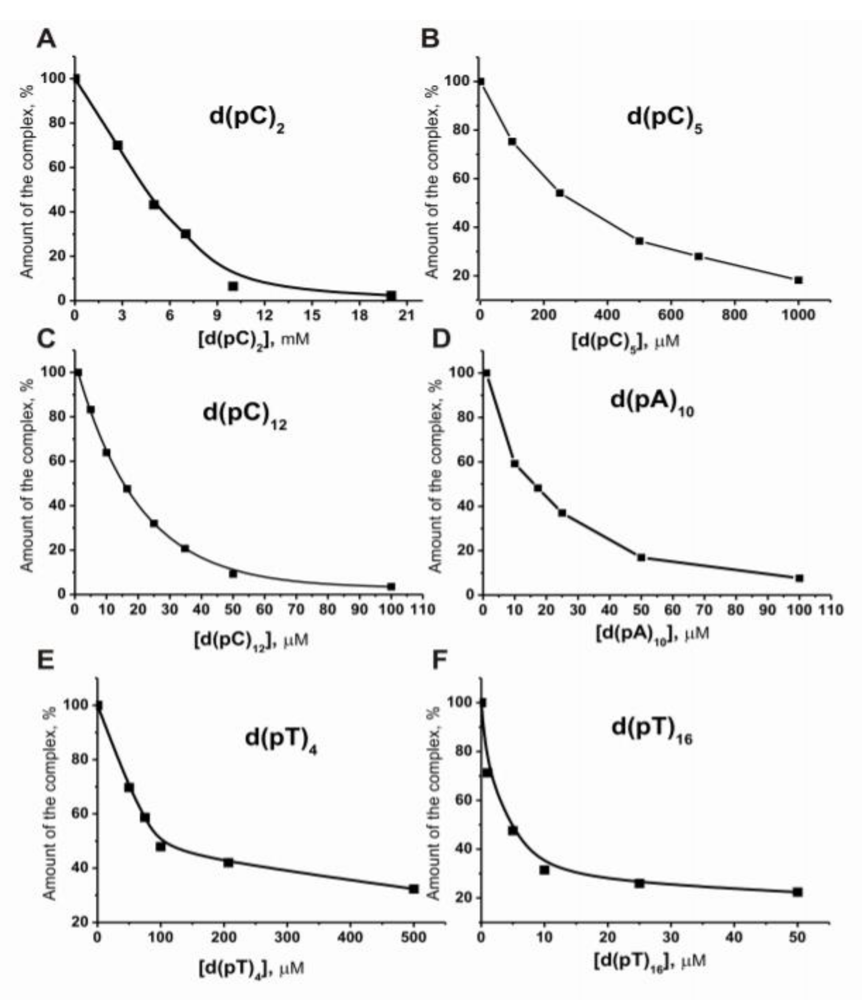 Molecules 25 04556 g002