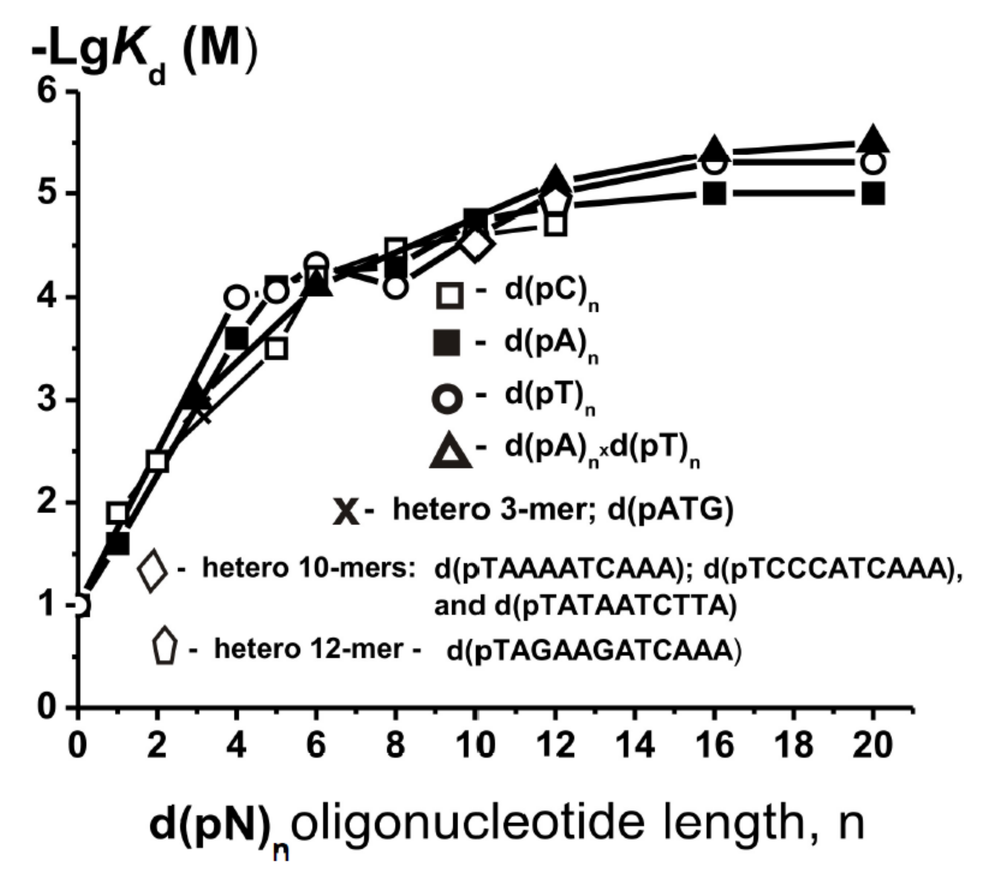 Molecules 25 04556 g003