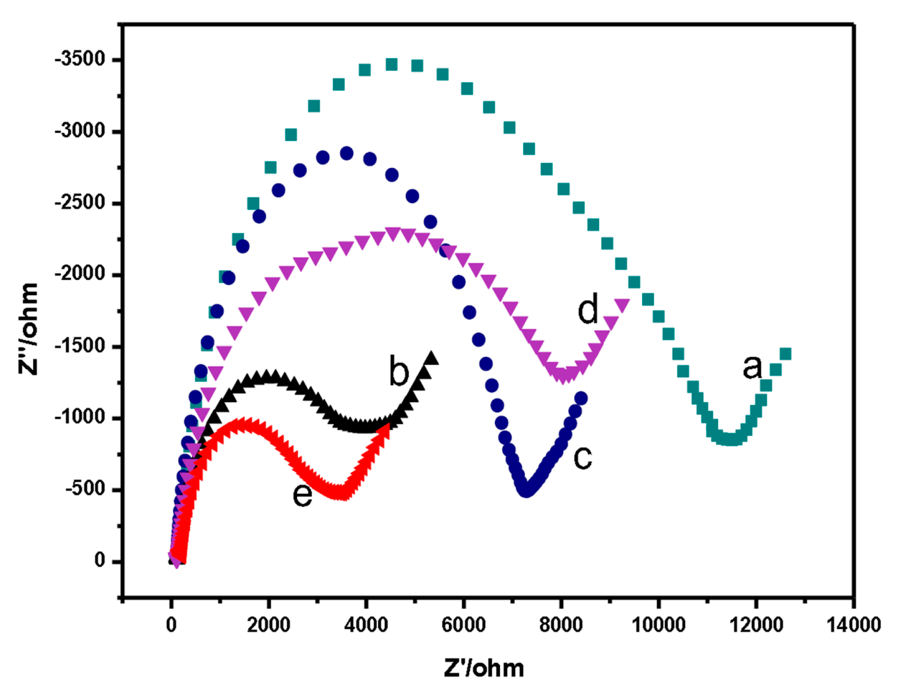 Molecules 25 04557 g002