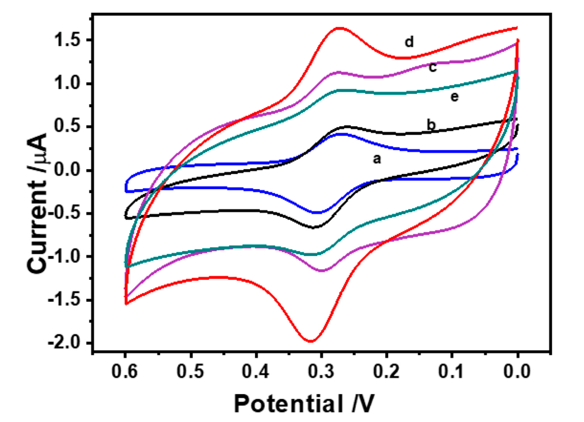 Molecules 25 04557 g003