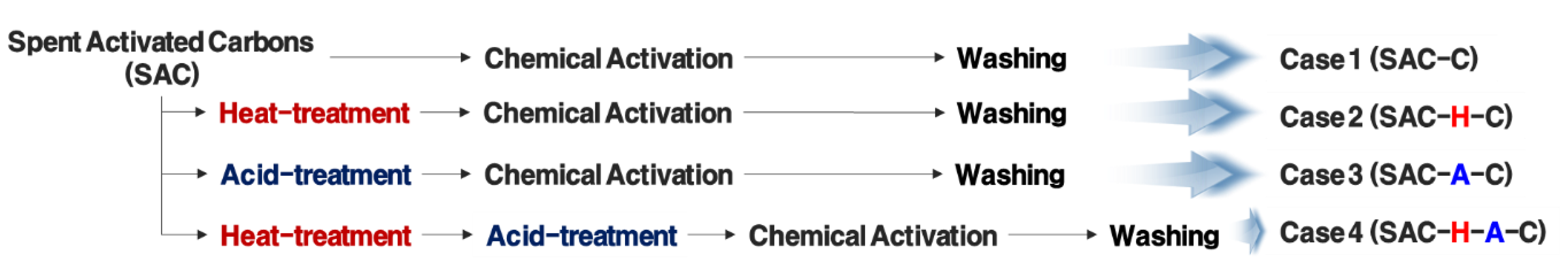 Molecules 25 04561 g001
