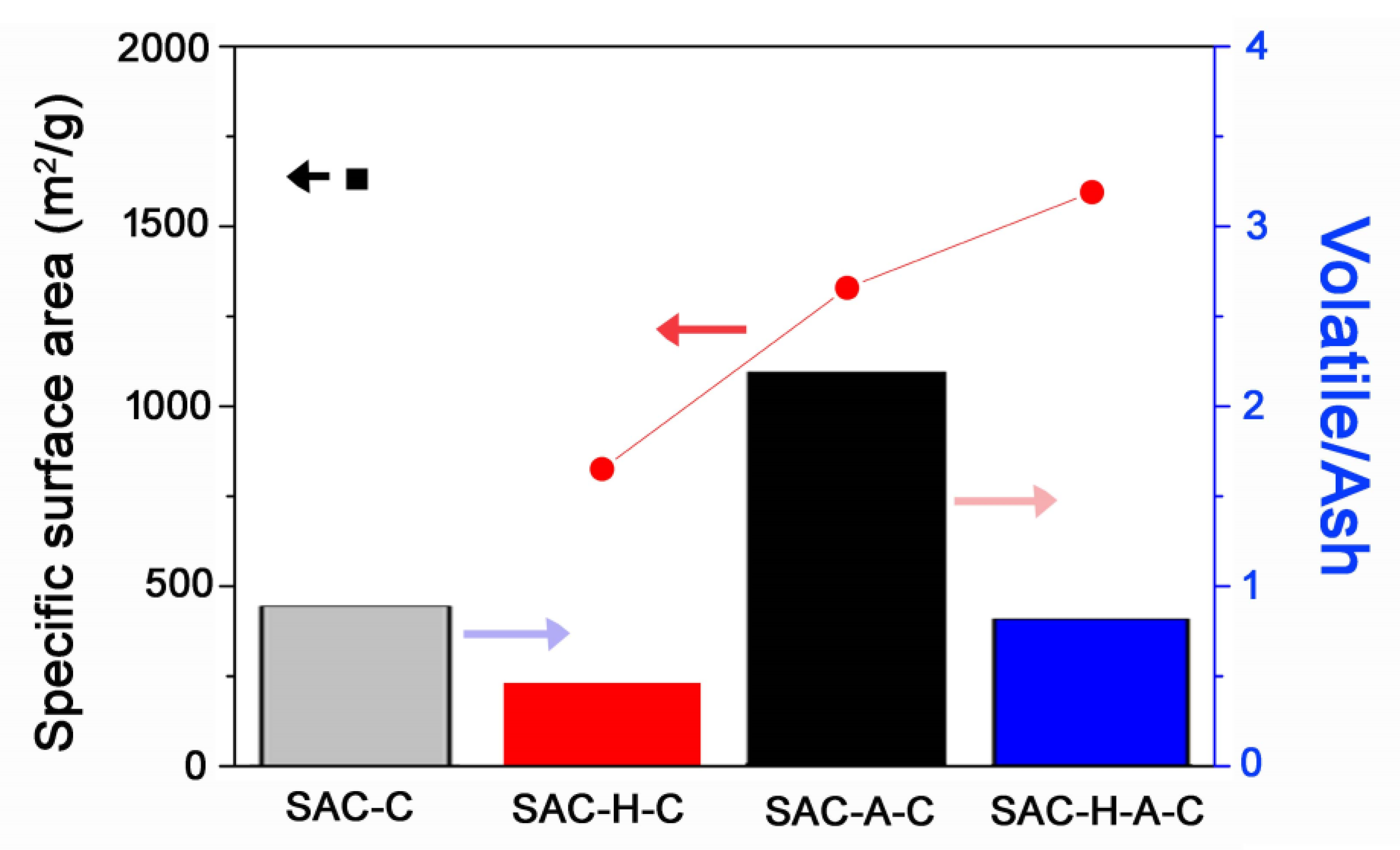 Molecules 25 04561 g002