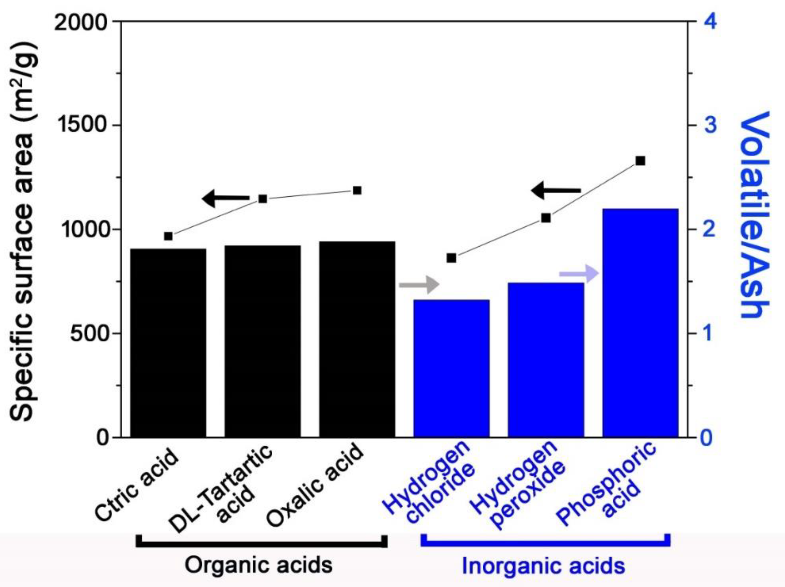 Molecules 25 04561 g003