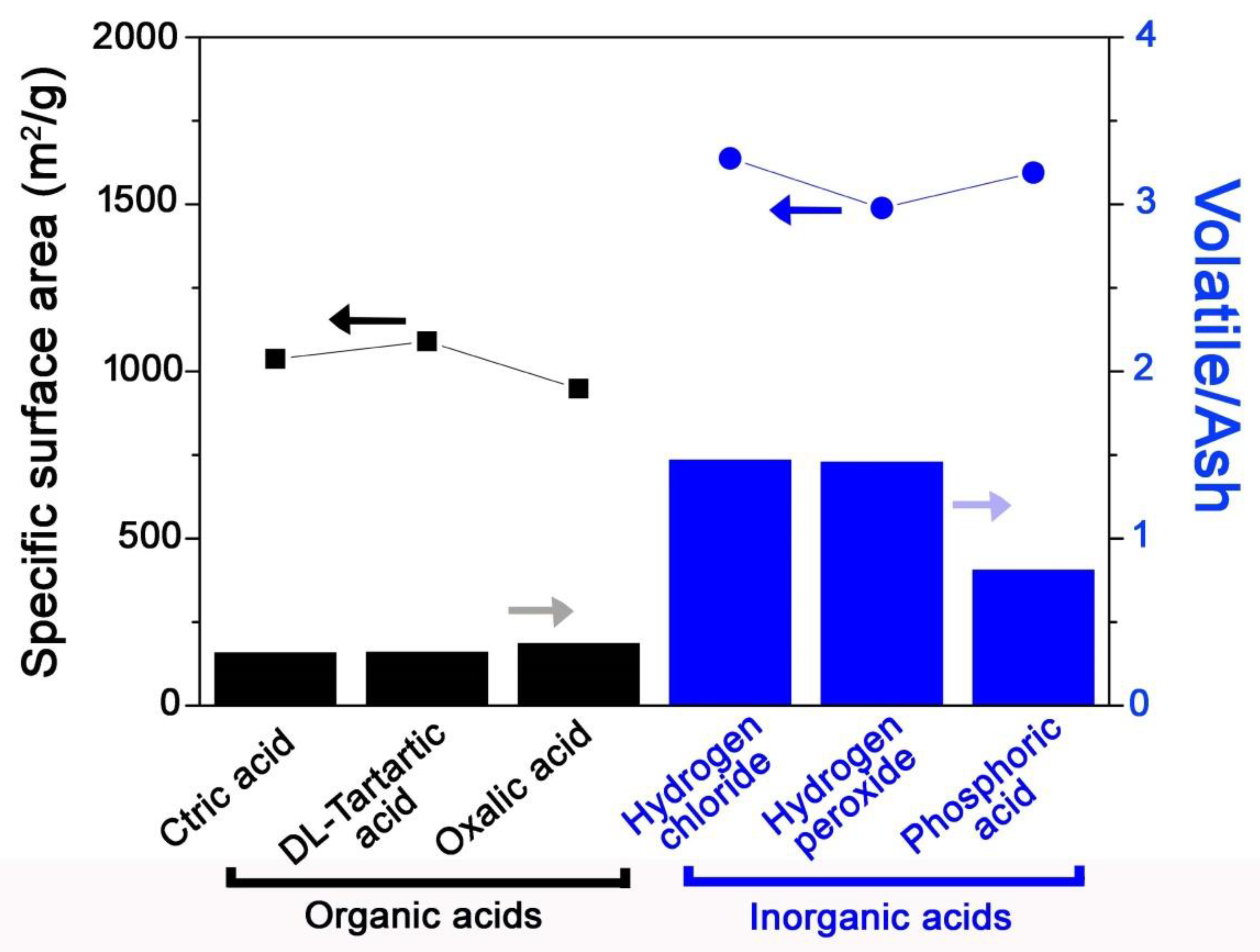 Molecules 25 04561 g004