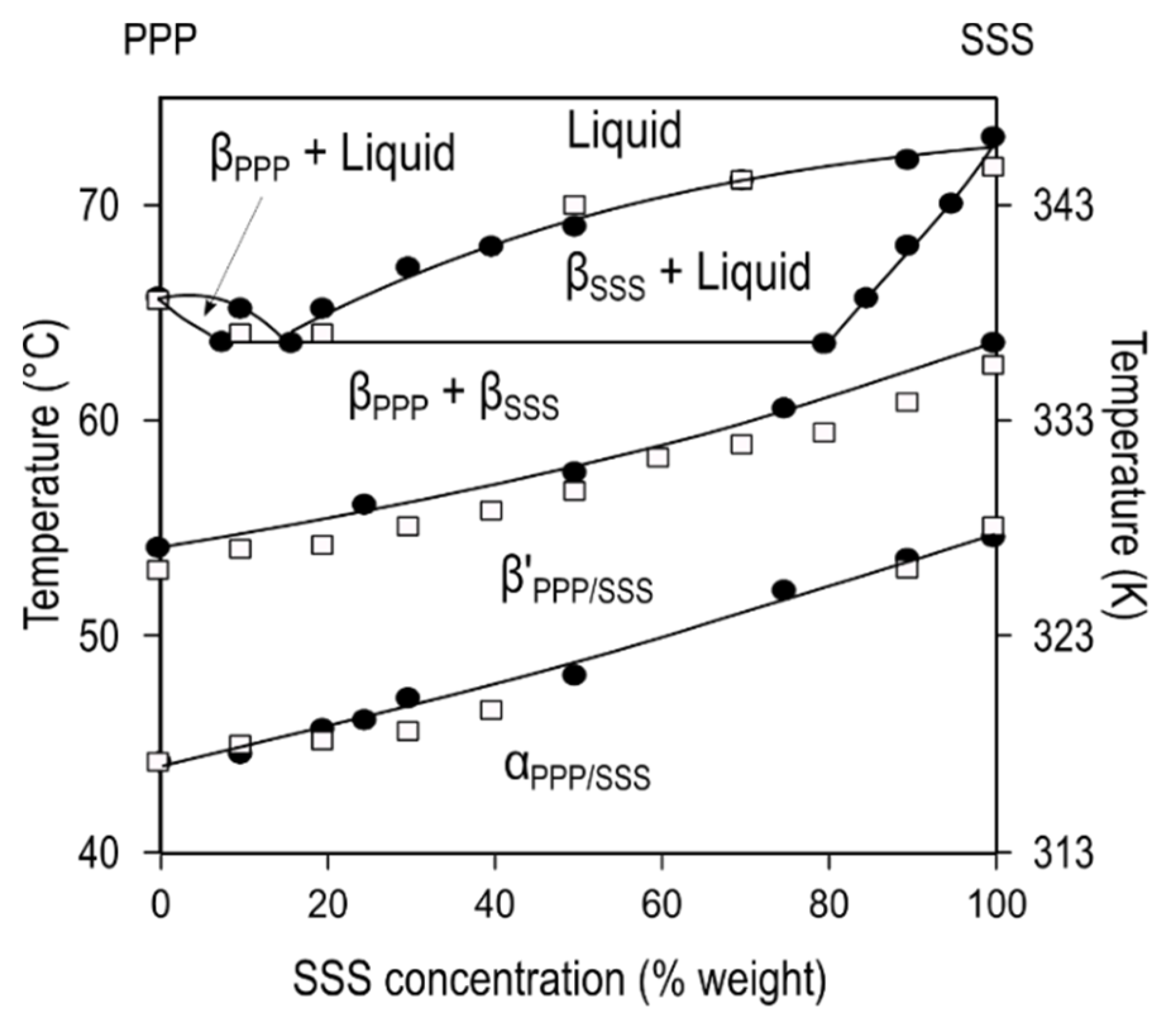 Molecules 25 04562 g002