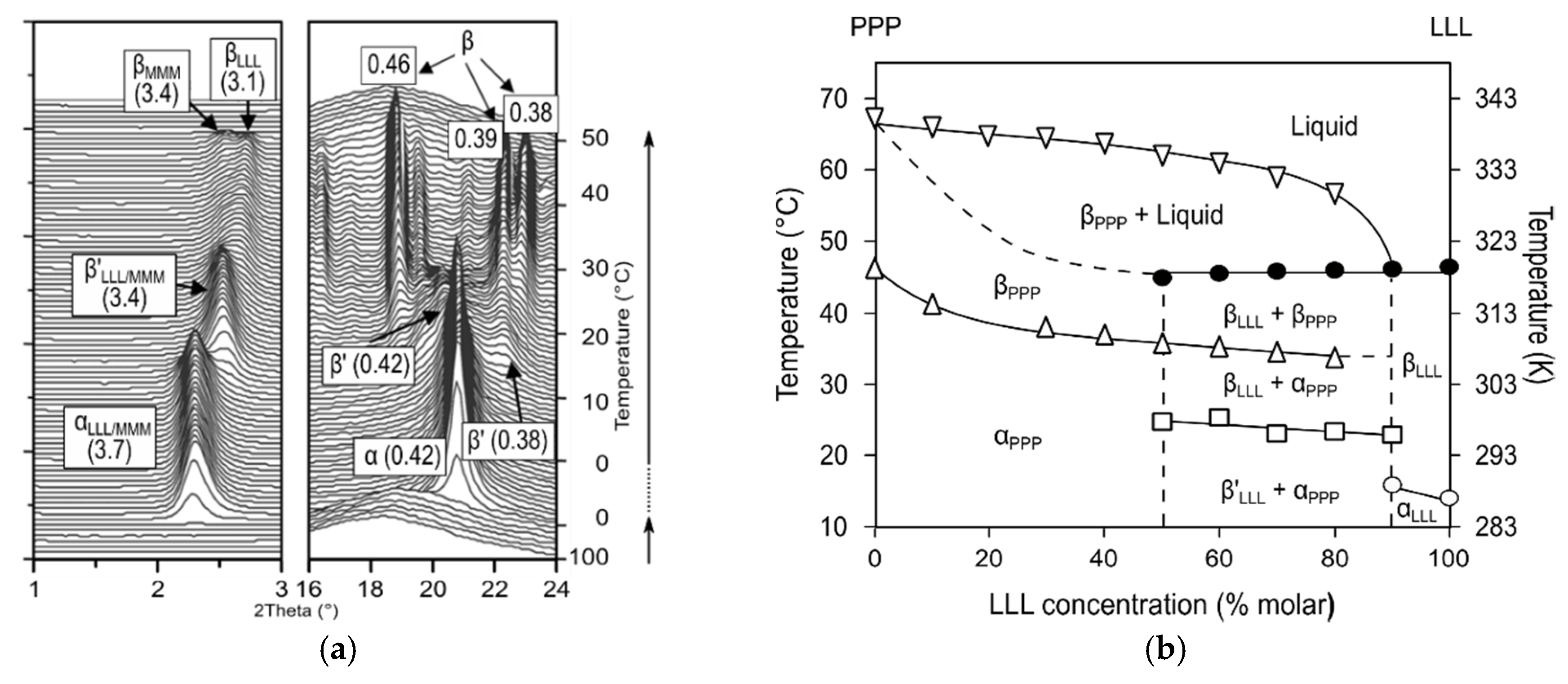 Molecules 25 04562 g003