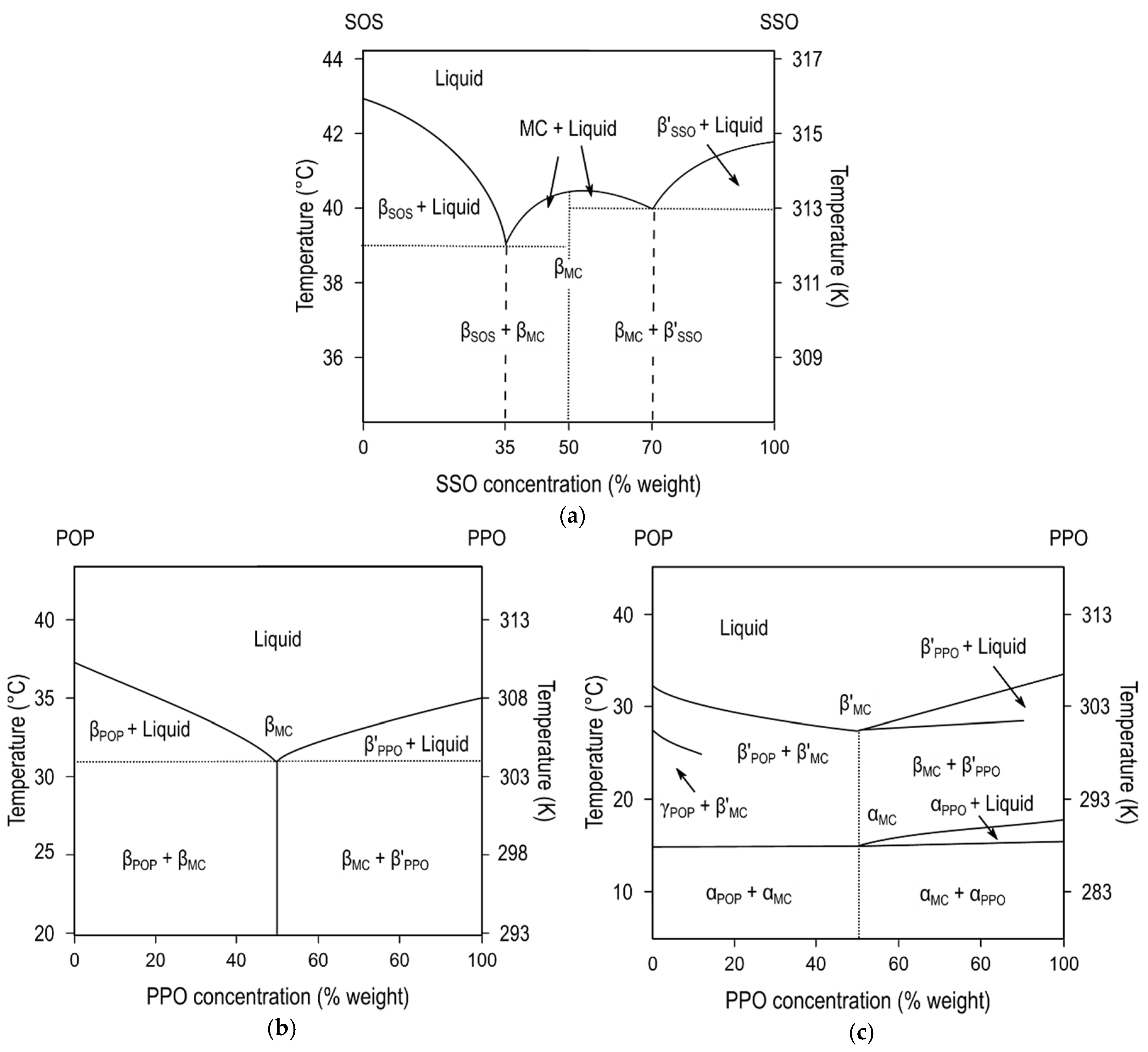 Molecules 25 04562 g006