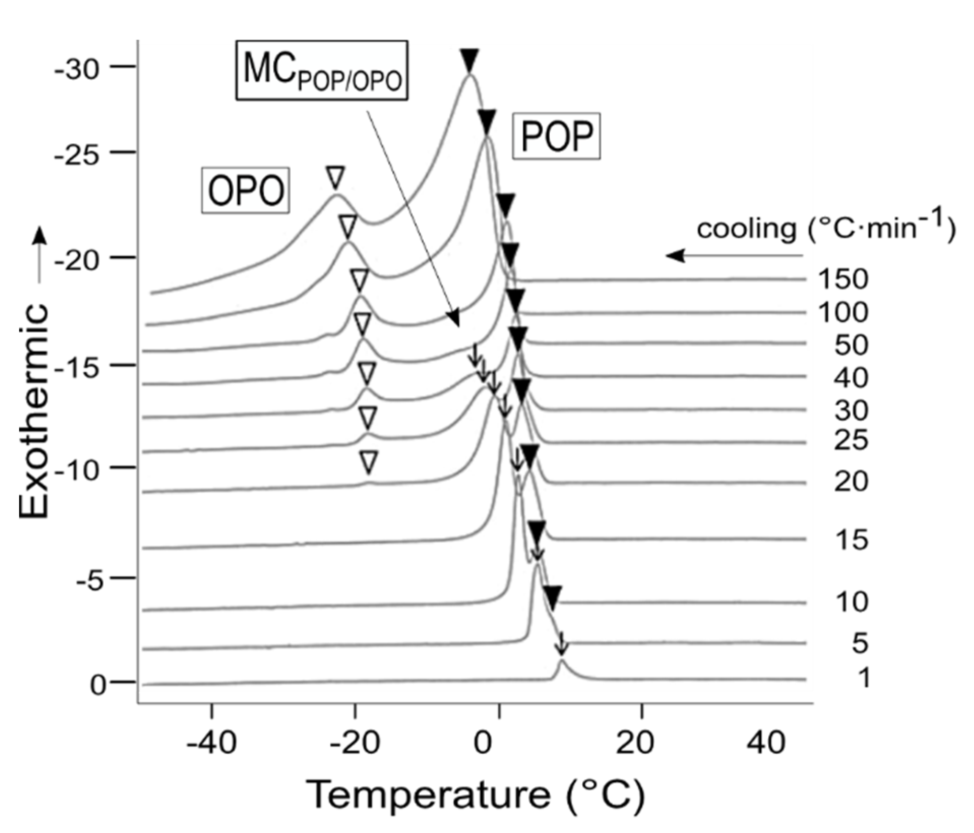Molecules 25 04562 g007