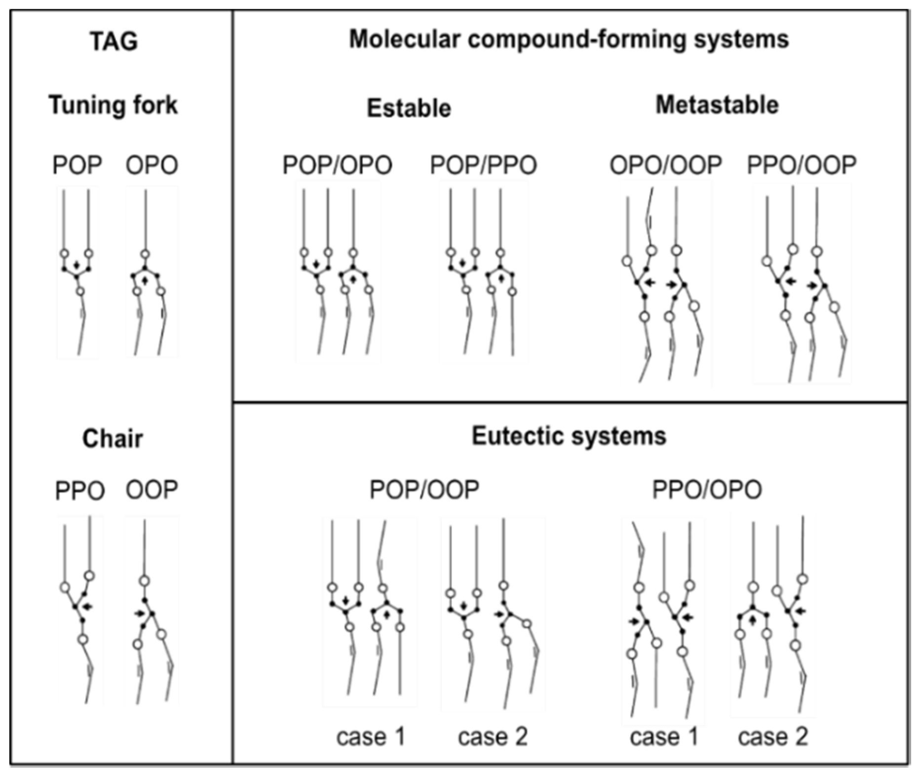 Molecules 25 04562 g008