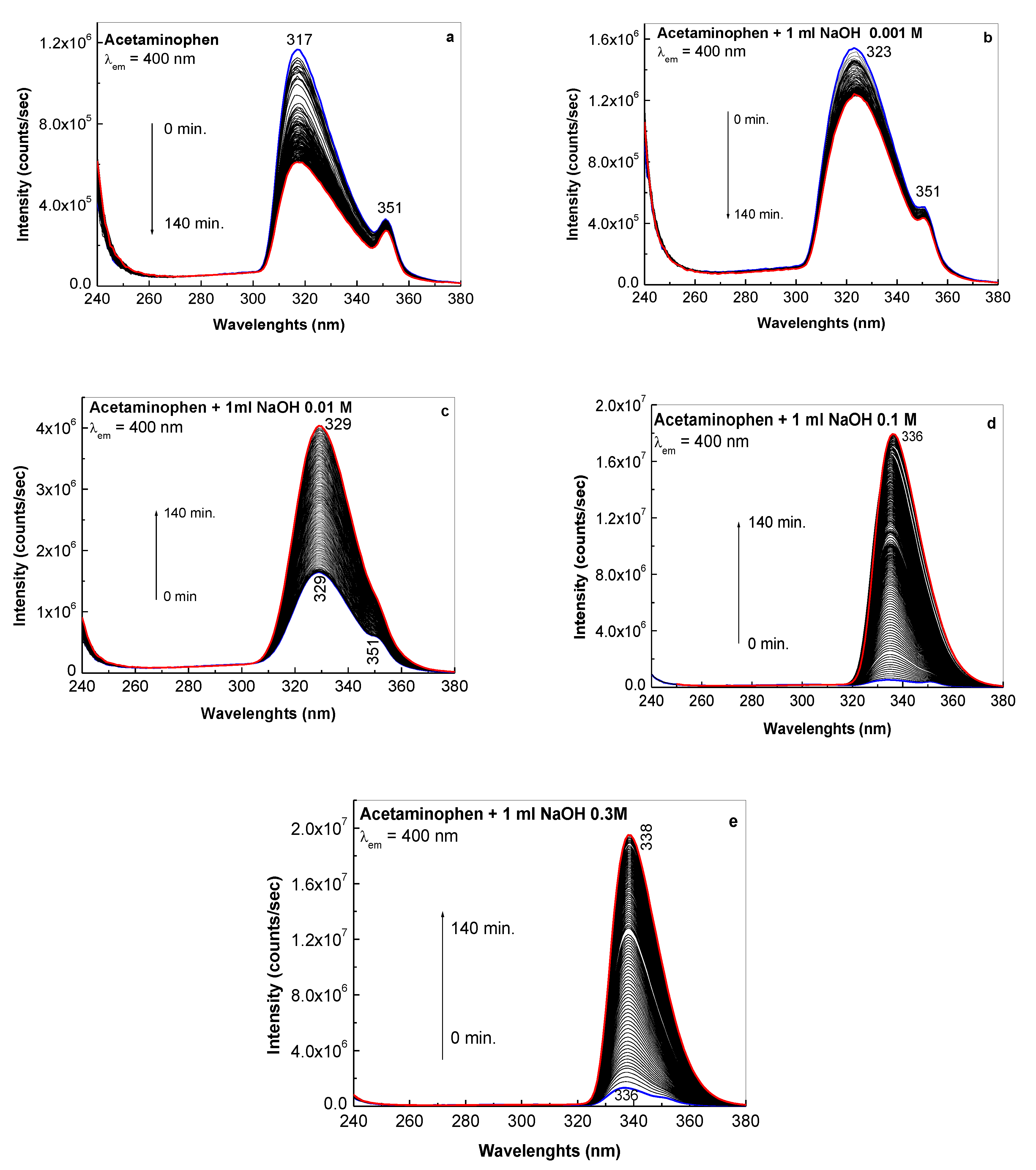 Molecules 25 04571 g001 Molecules 25 04571 g001