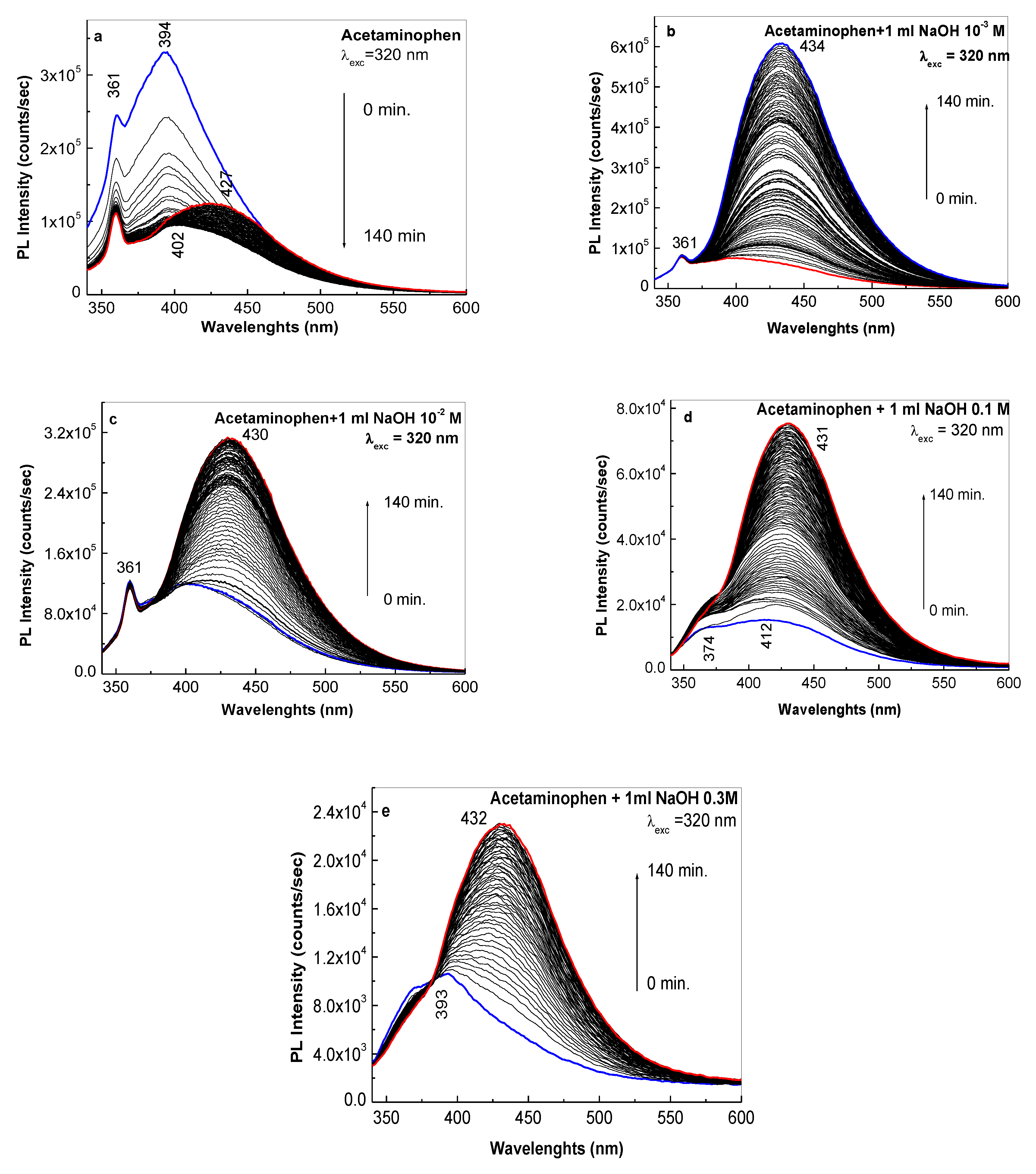 Molecules 25 04571 g002 Molecules 25 04571 g002