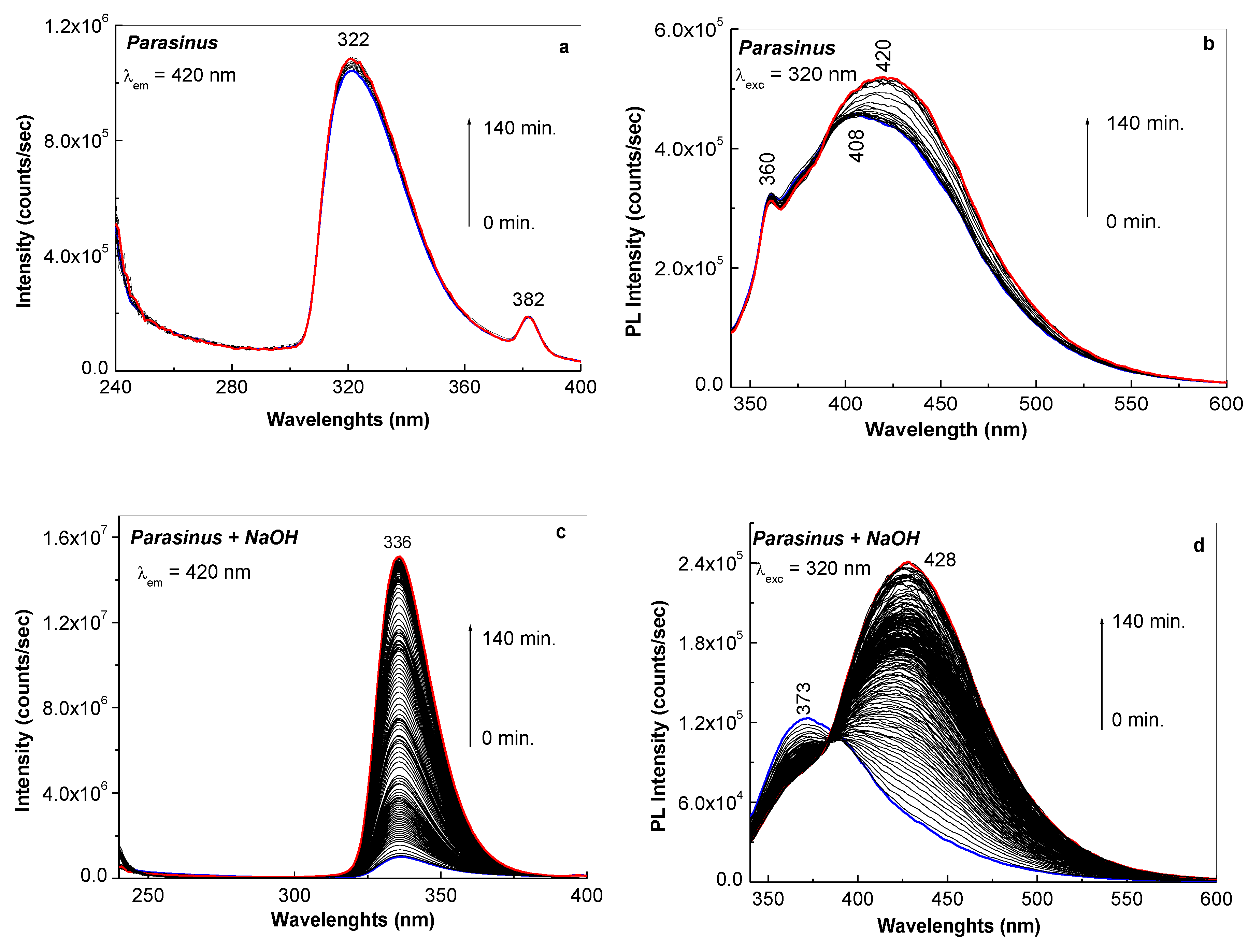 Molecules 25 04571 g004 Molecules 25 04571 g004