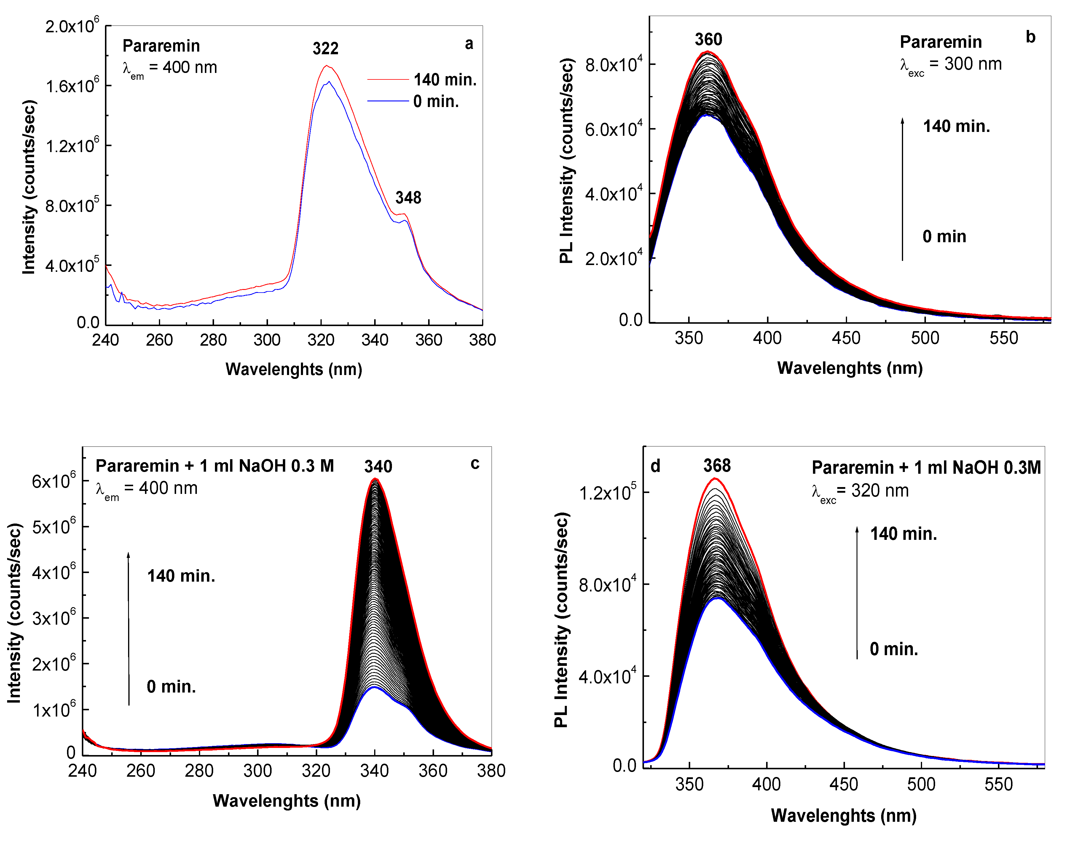 Molecules 25 04571 g005 Molecules 25 04571 g005