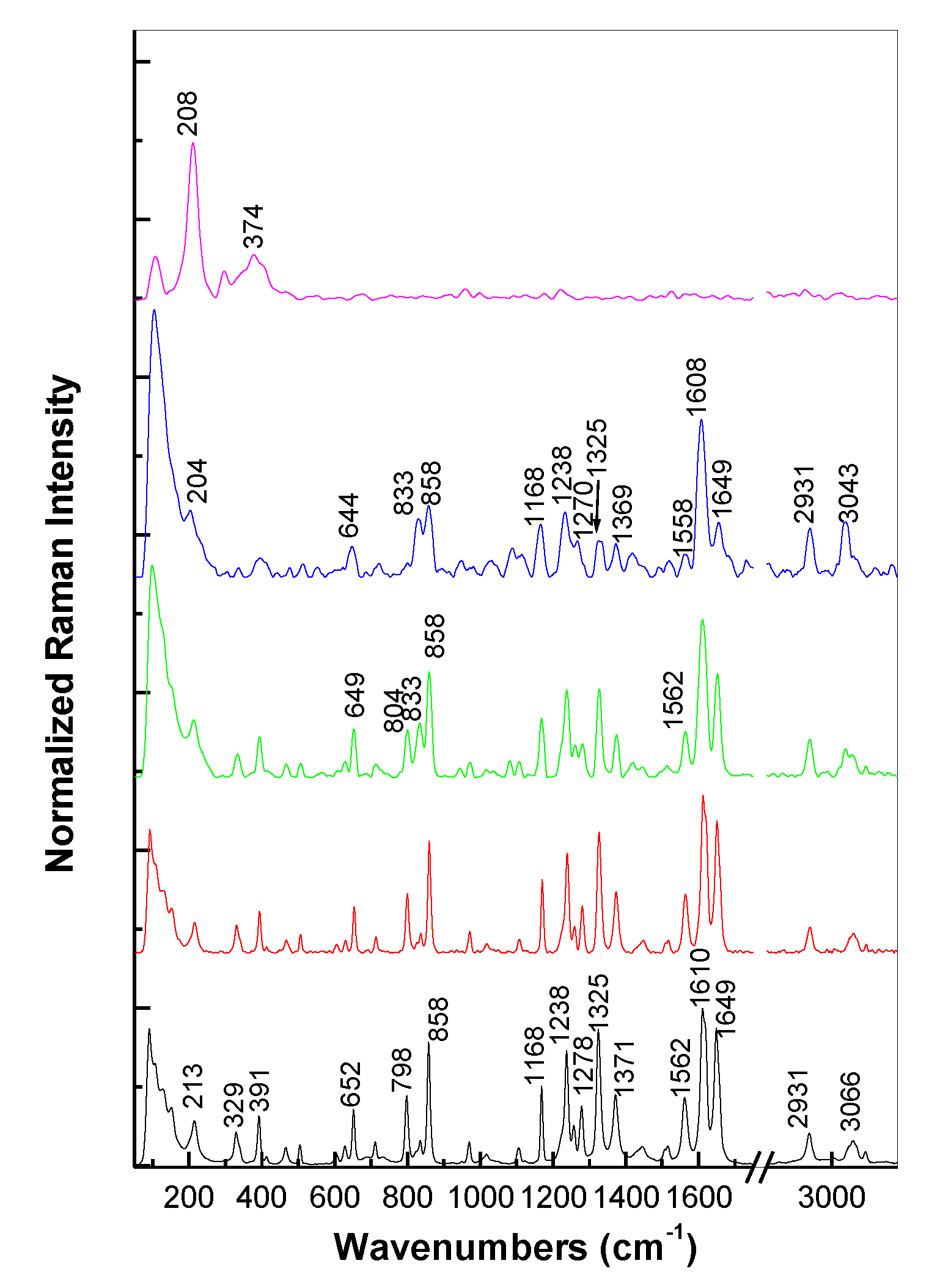 Molecules 25 04571 g006 Molecules 25 04571 g006