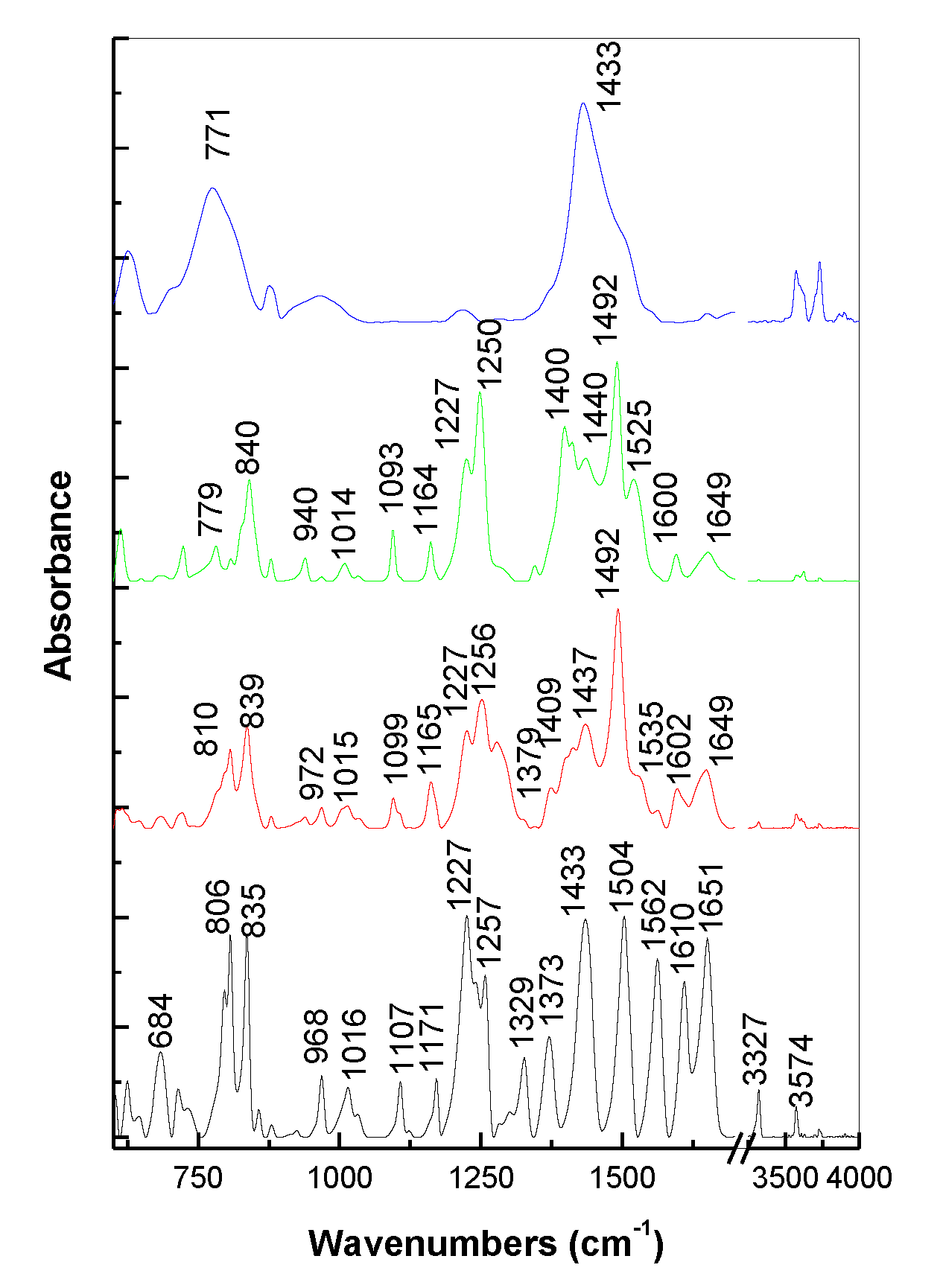 Molecules 25 04571 g007 Molecules 25 04571 g007