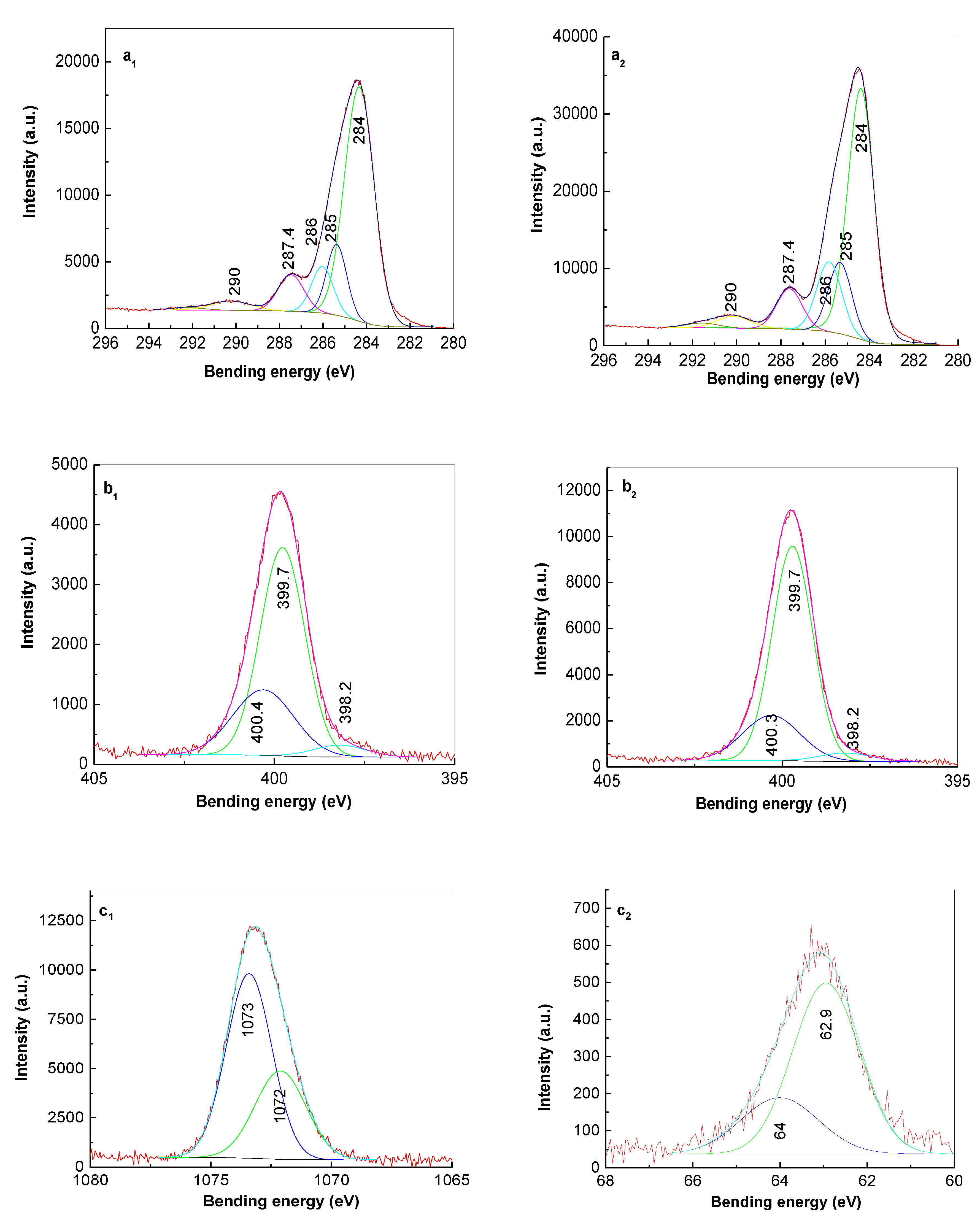 Molecules 25 04571 g008 Molecules 25 04571 g008