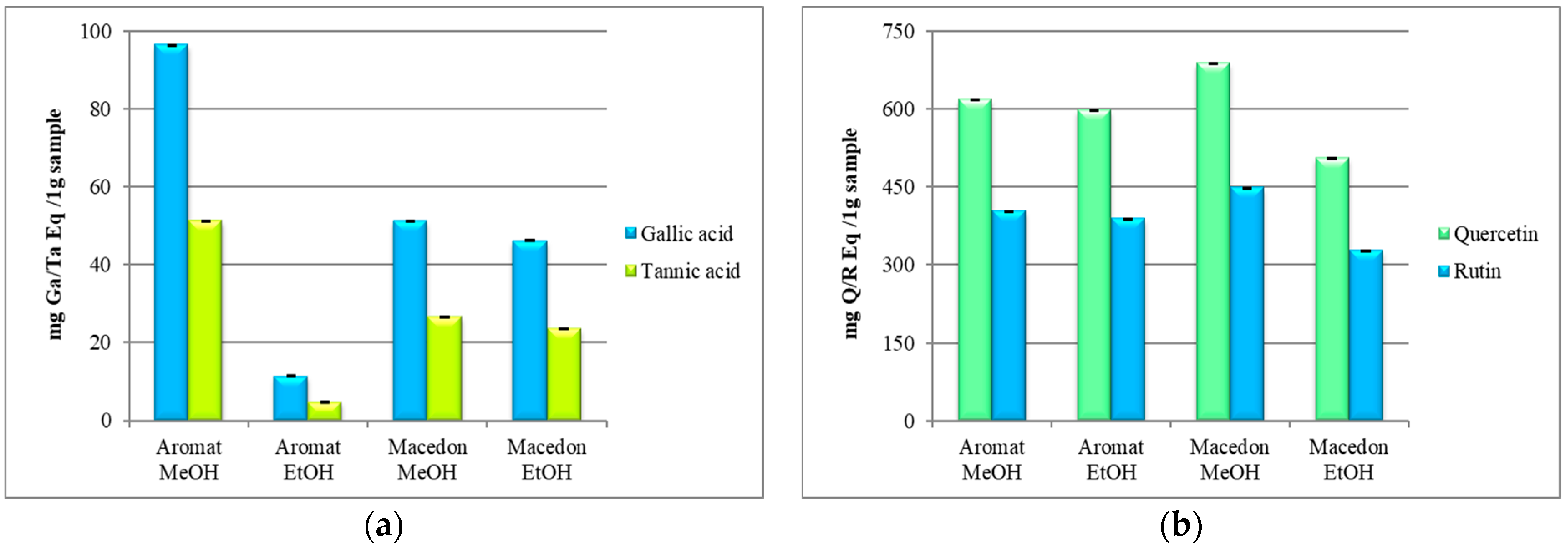Molecules 25 04573 g002 Molecules 25 04573 g002