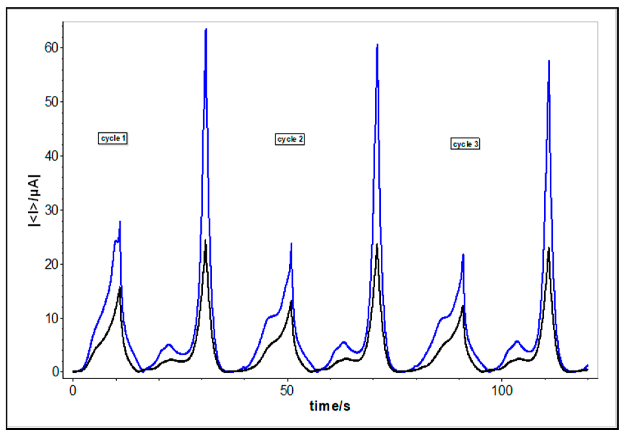 Molecules 25 04573 g006 Molecules 25 04573 g006