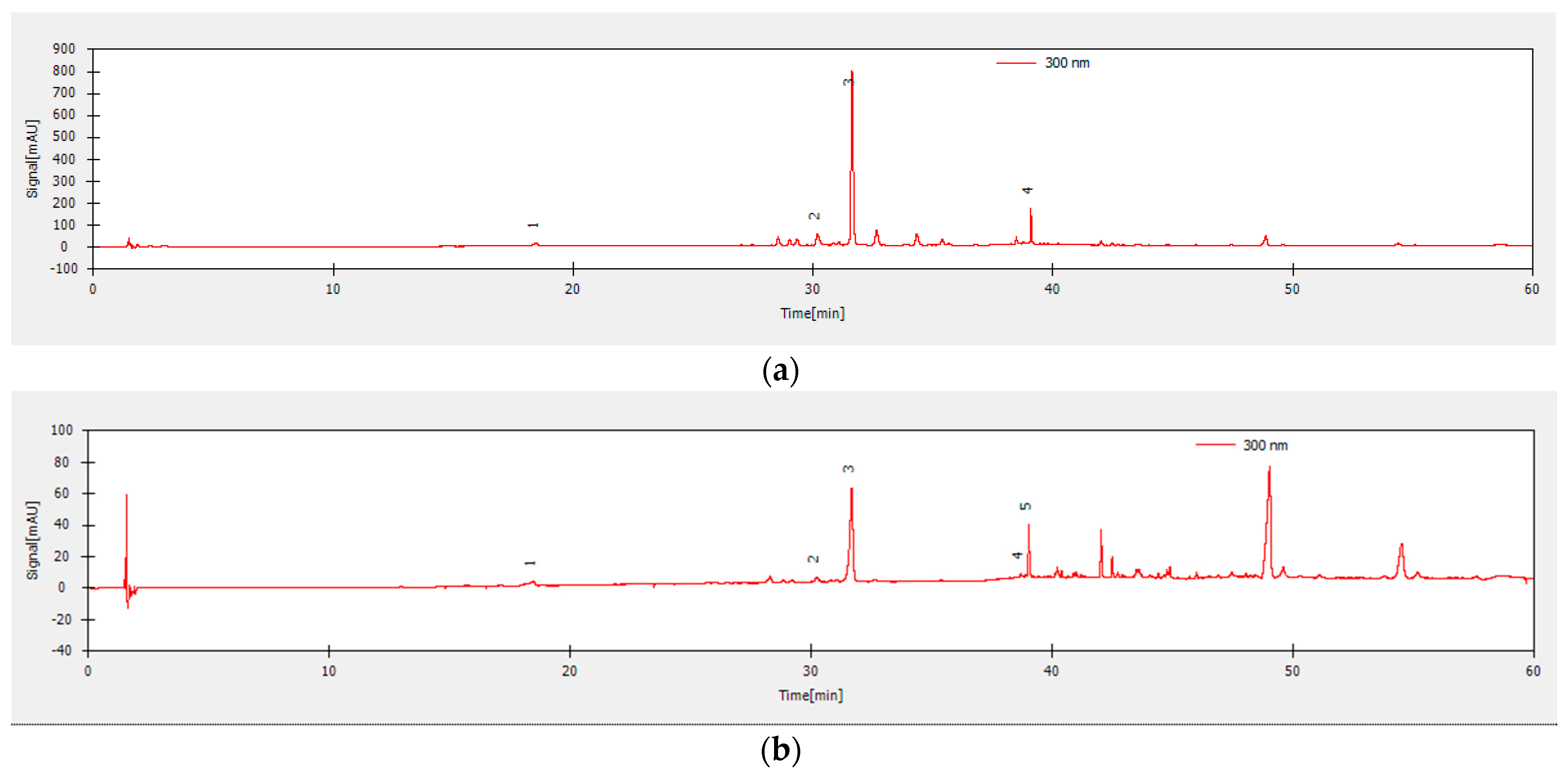 Molecules 25 04573 g008a Molecules 25 04573 g008a