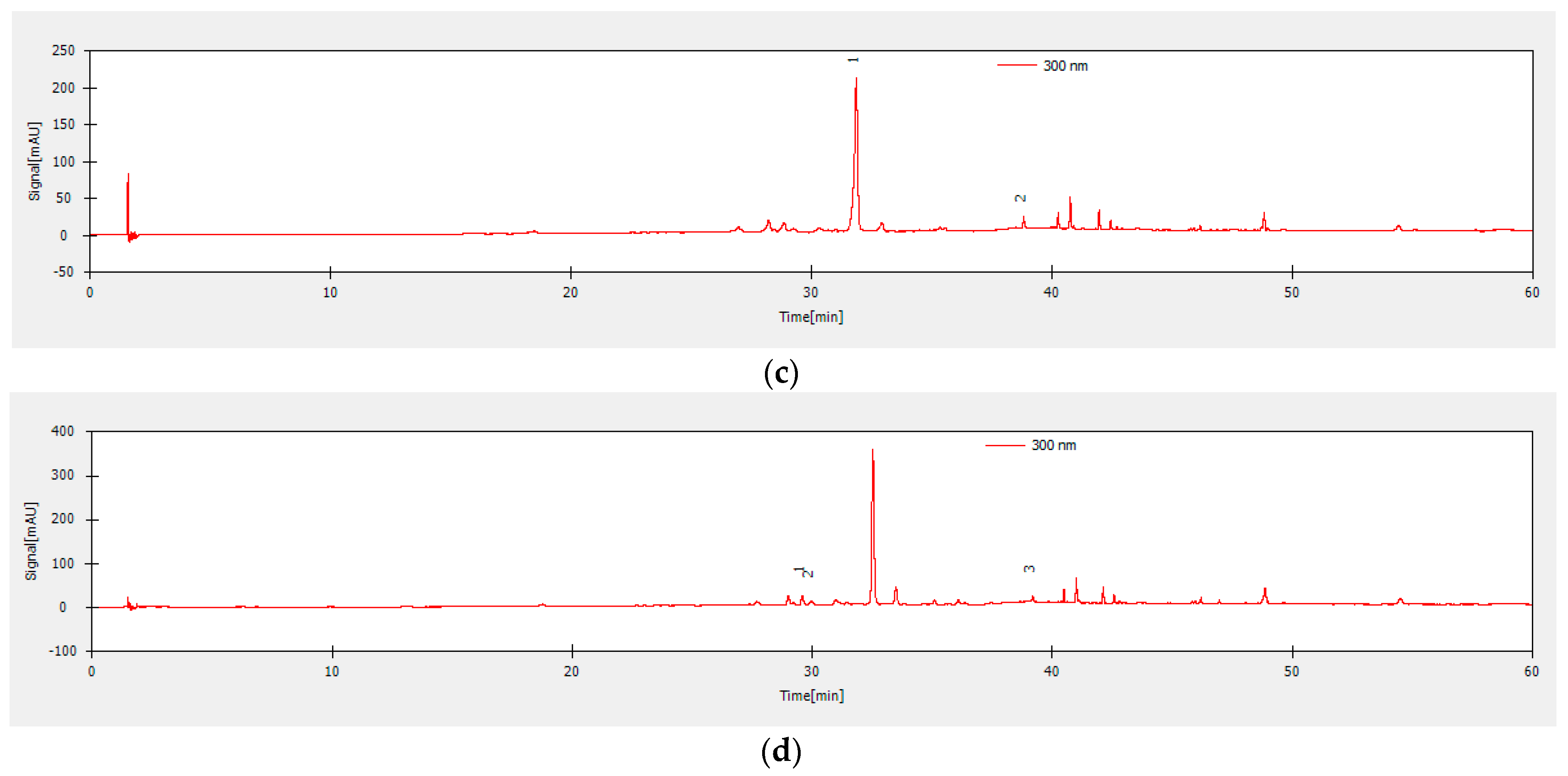 Molecules 25 04573 g008b Molecules 25 04573 g008b