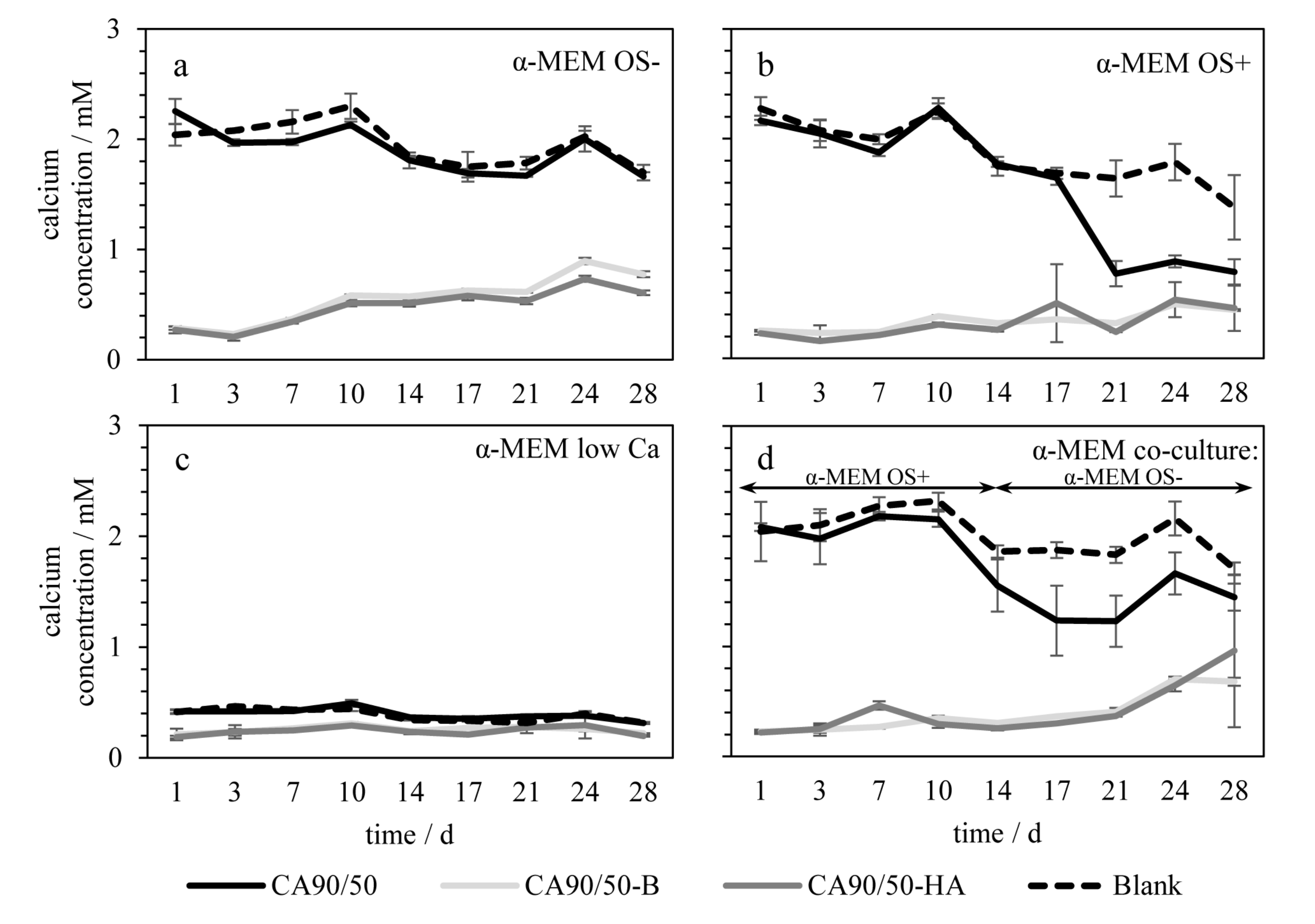 Molecules 25 04580 g001