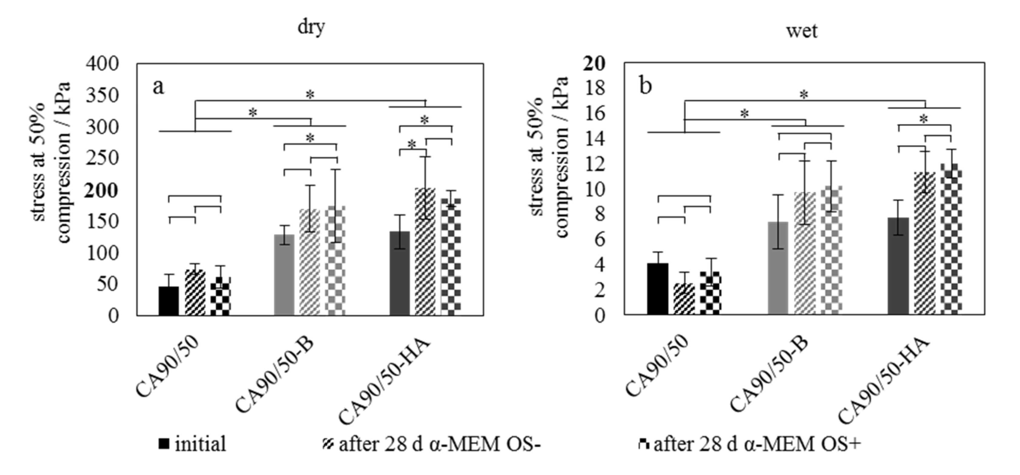 Molecules 25 04580 g002