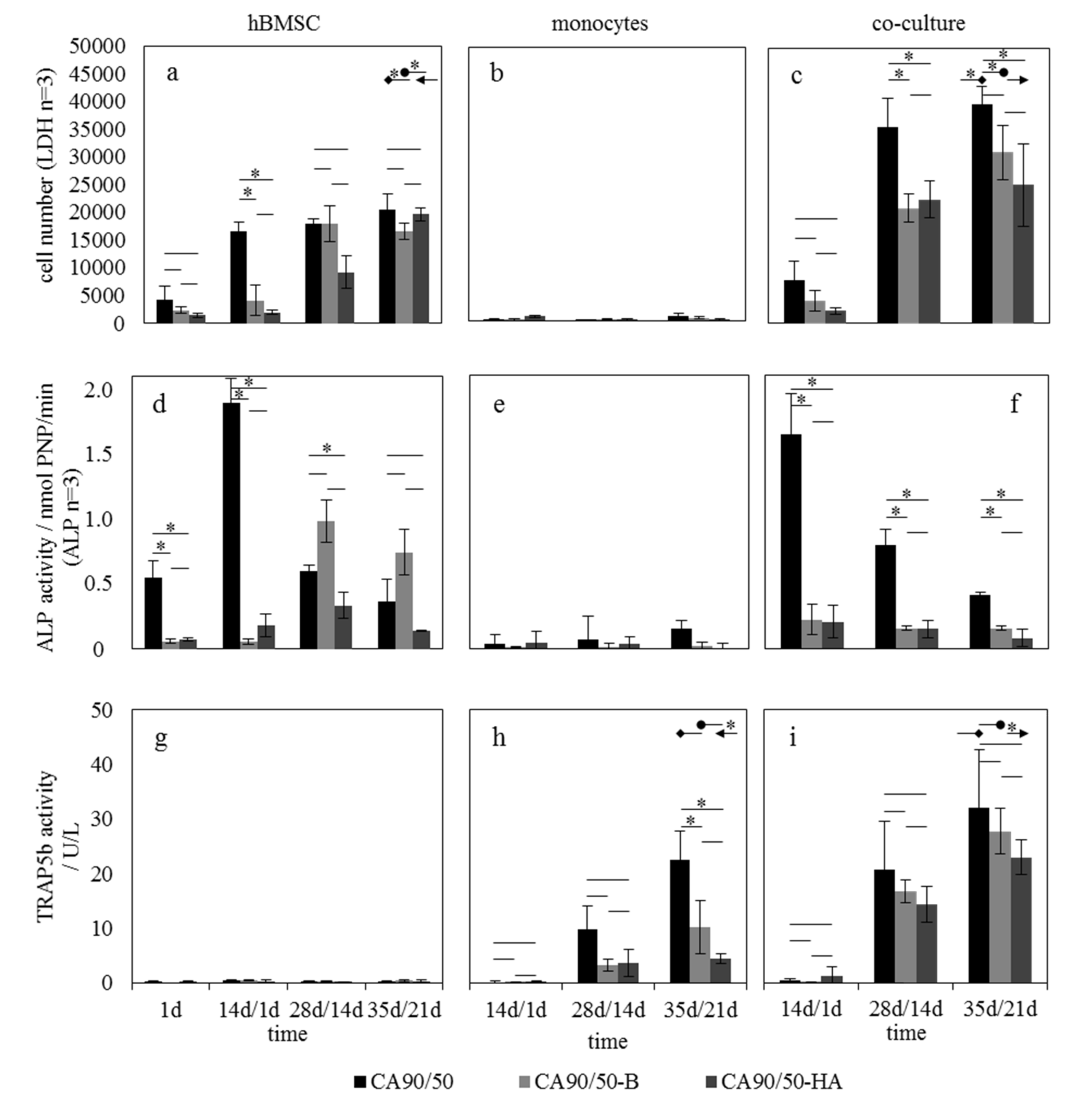 Molecules 25 04580 g003