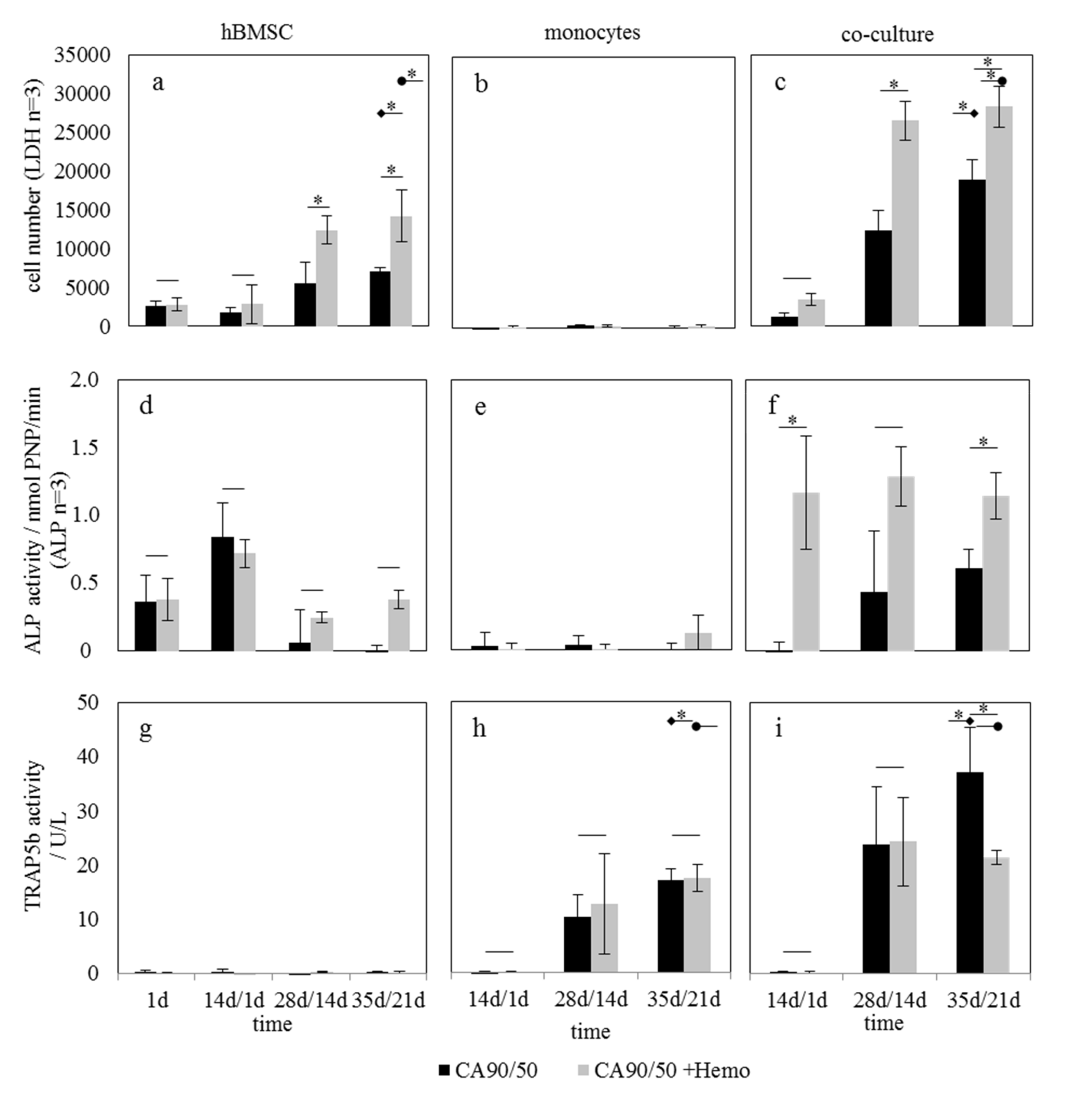 Molecules 25 04580 g004