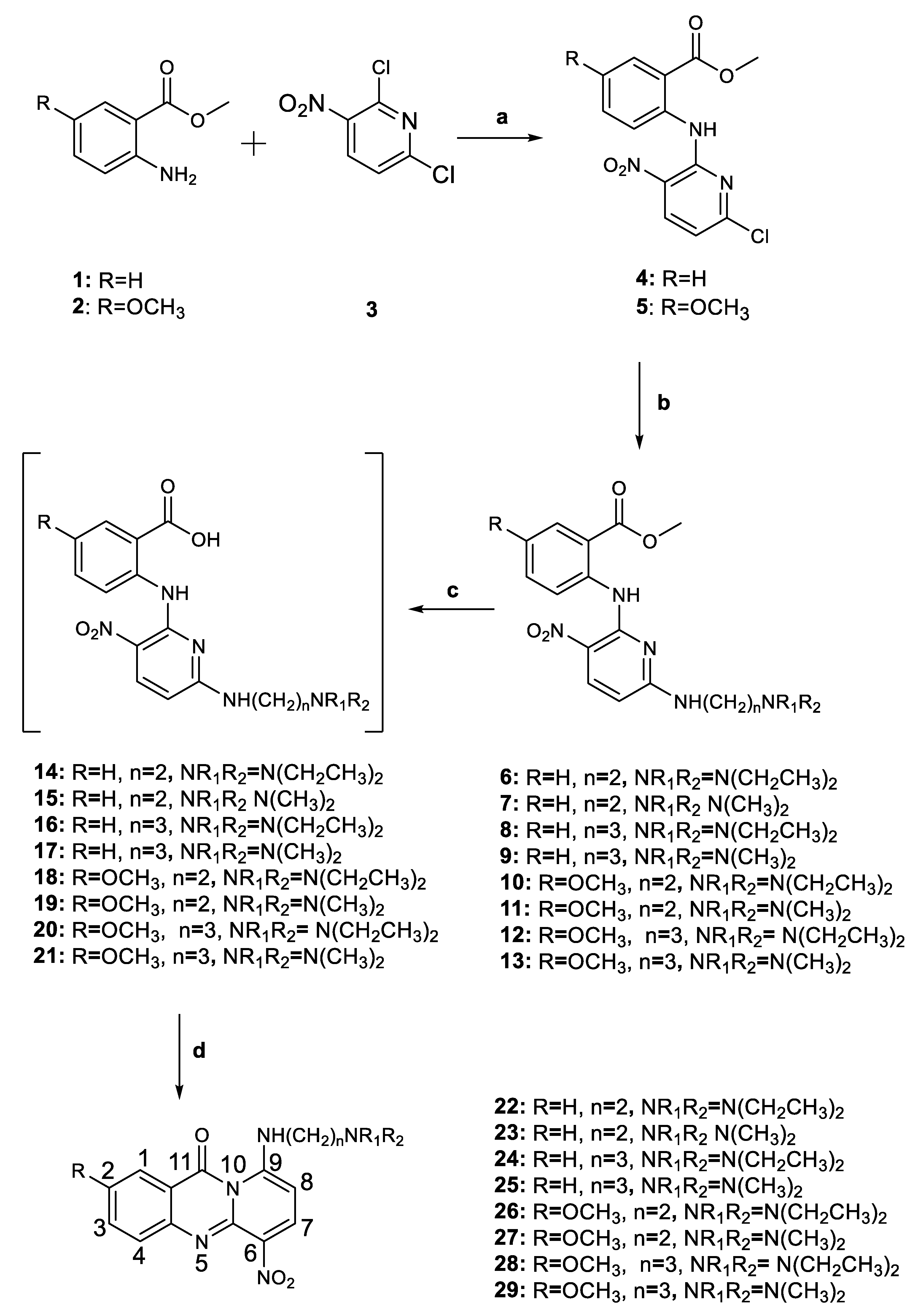 Molecules 25 04584 sch001 Molecules 25 04584 sch001