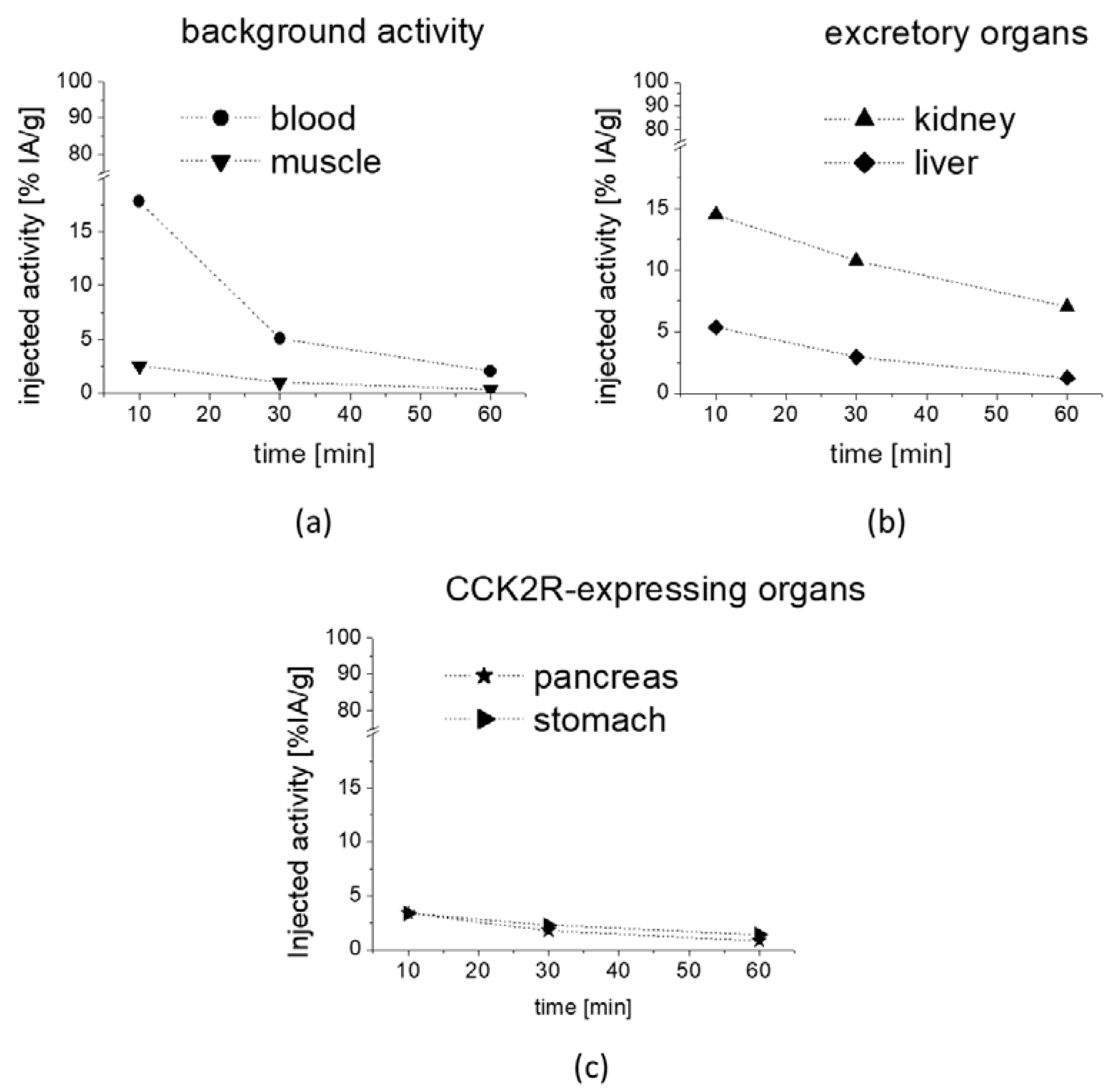 Molecules 25 04585 g007