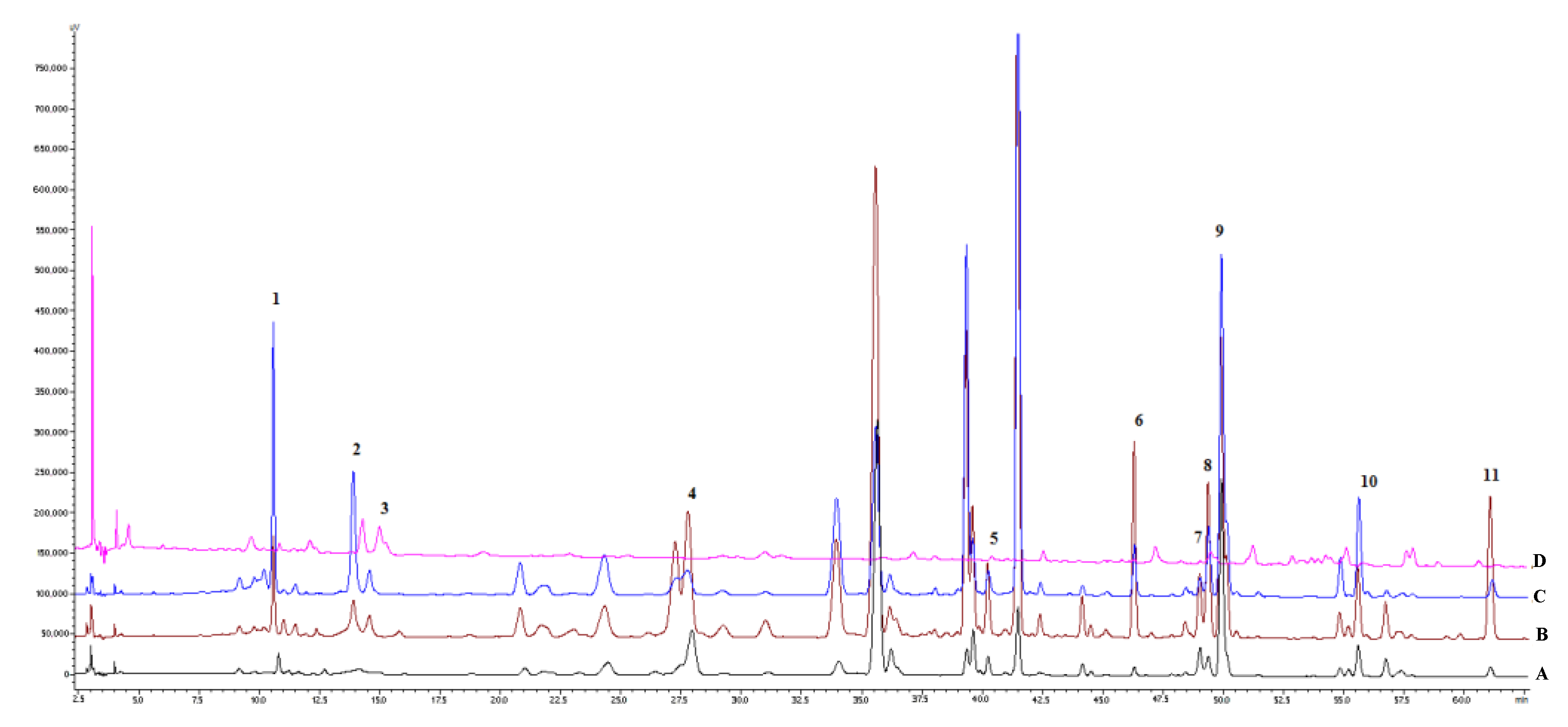 Molecules 25 04588 g002 Molecules 25 04588 g002