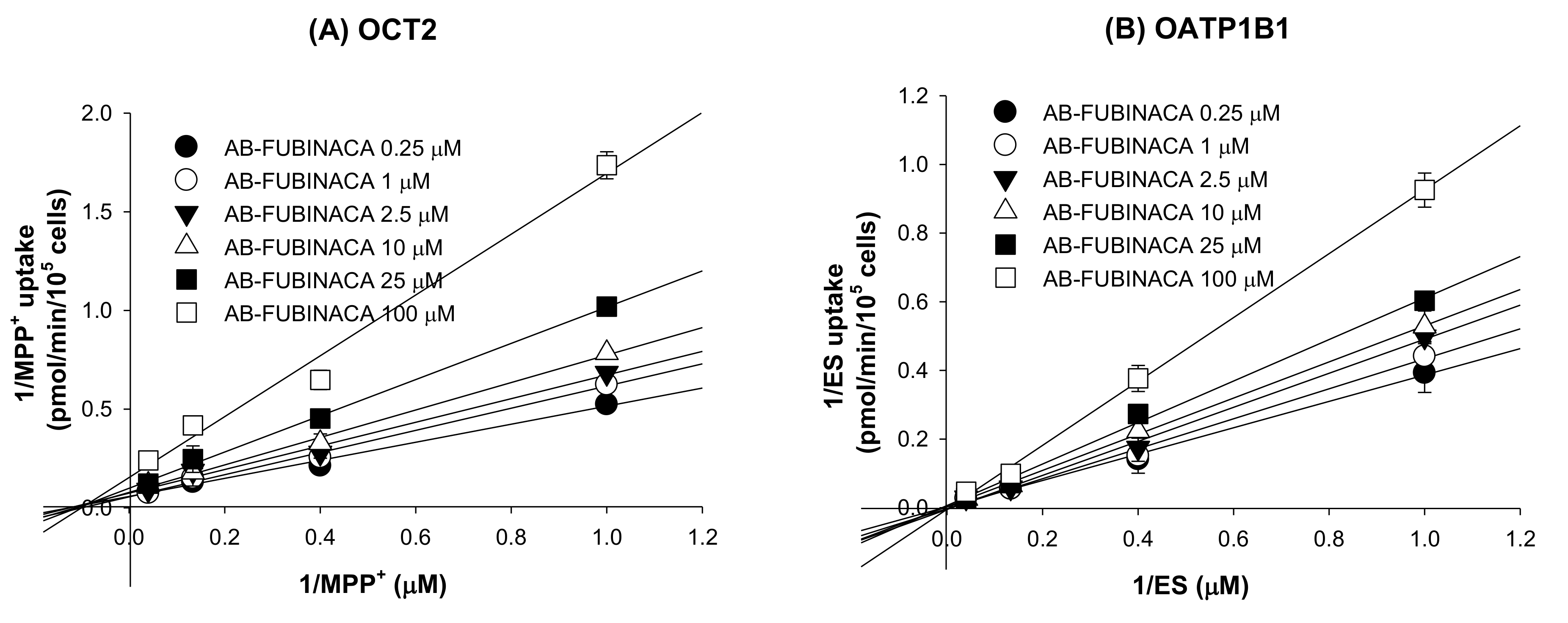 Molecules 25 04589 g007 Molecules 25 04589 g007
