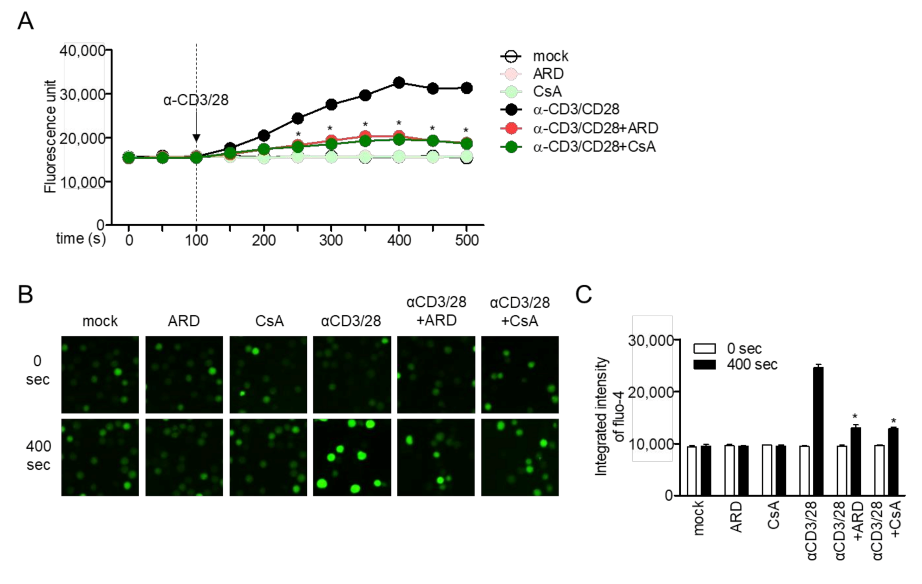 Molecules 25 04590 g005