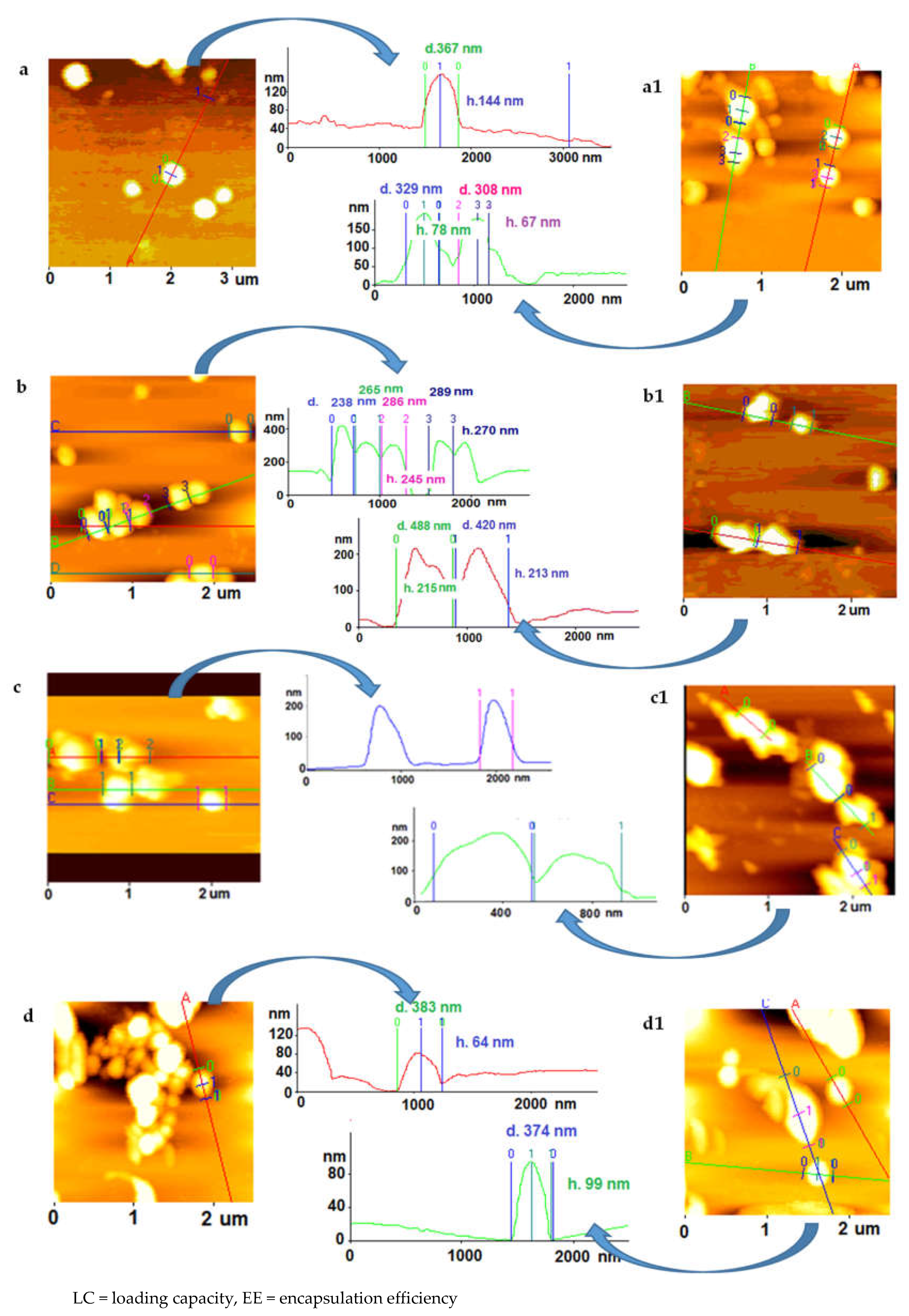 Molecules 25 04593 g003 Molecules 25 04593 g003