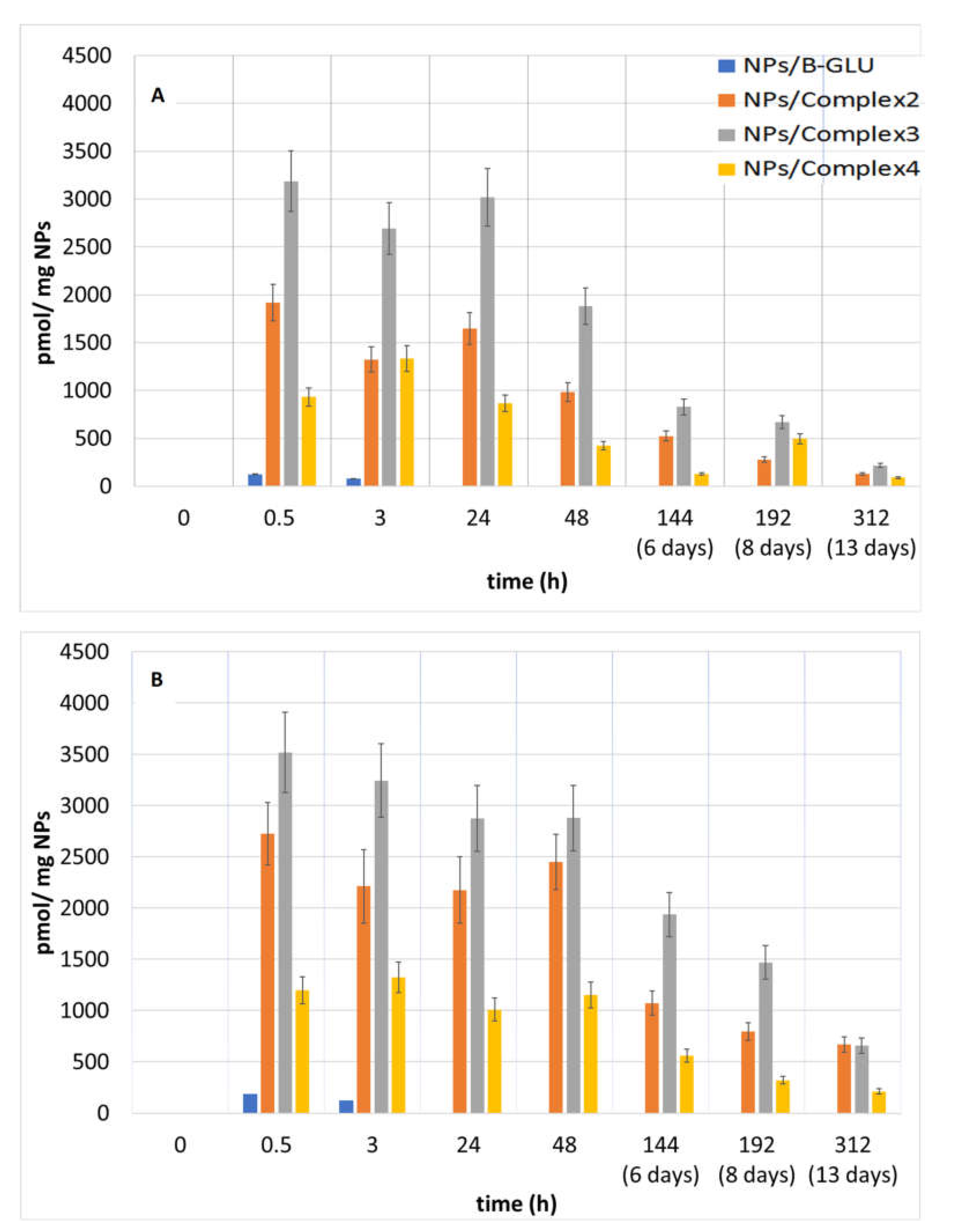 Molecules 25 04593 g005 Molecules 25 04593 g005