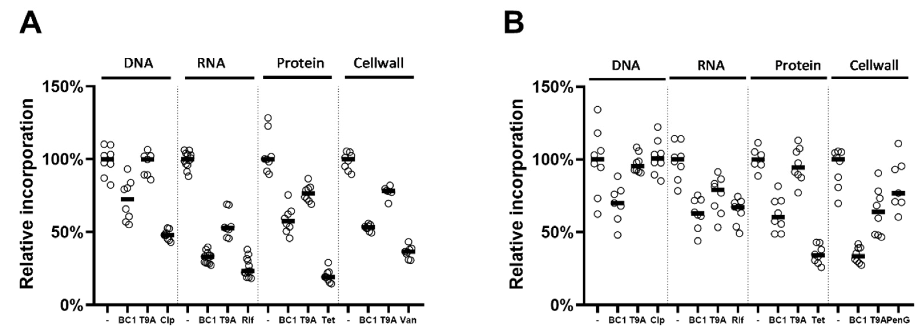 Molecules 25 04596 g002 Molecules 25 04596 g002